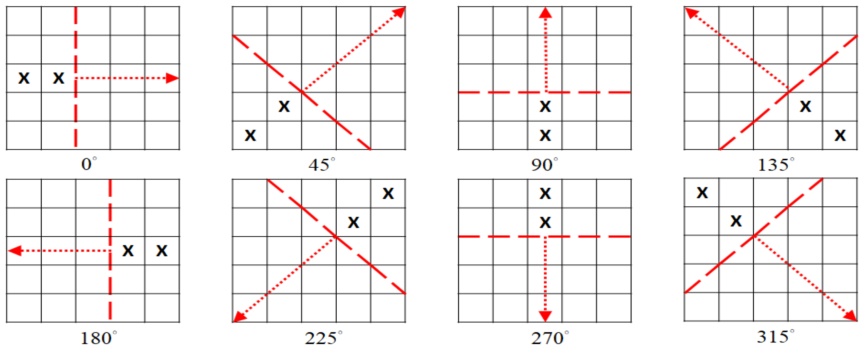 Applsci 12 06602 g009