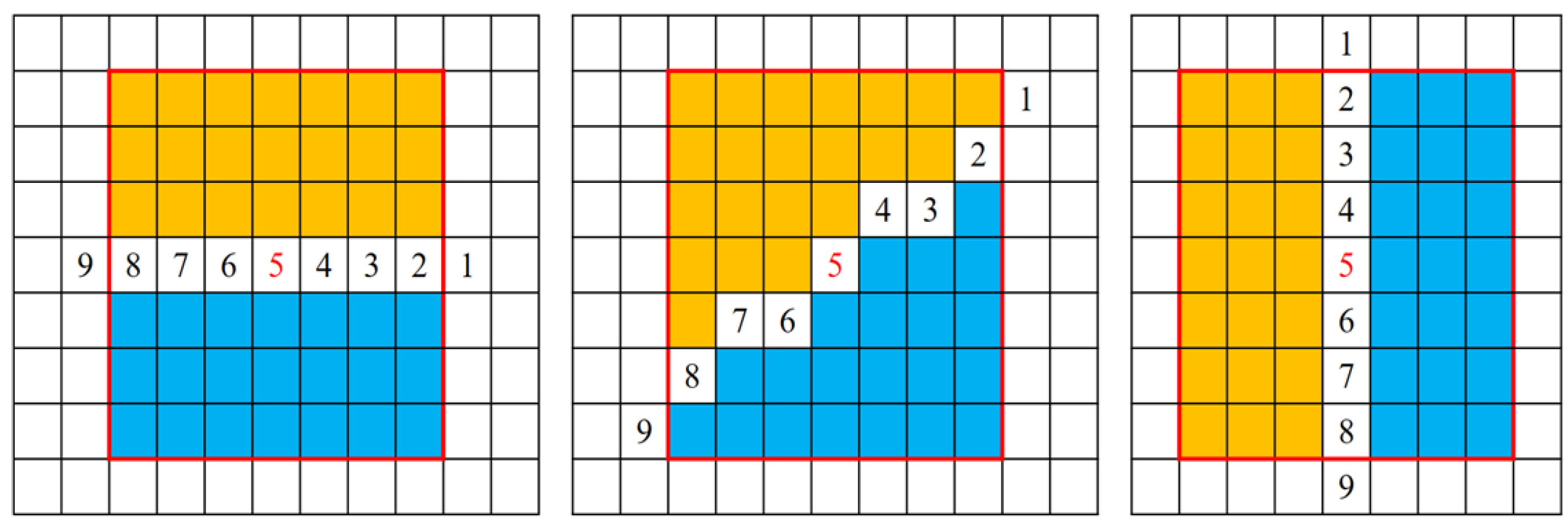 Applsci 12 06602 g011