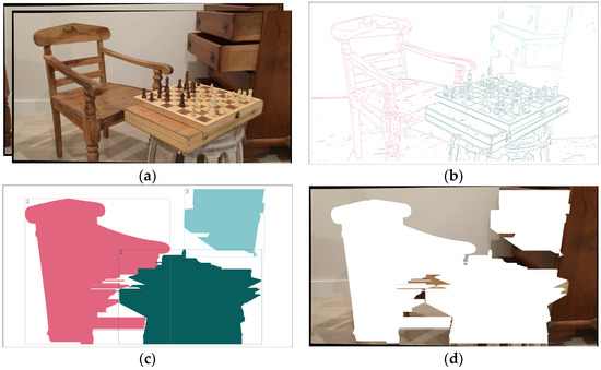 Computer Vision and Image Processing
