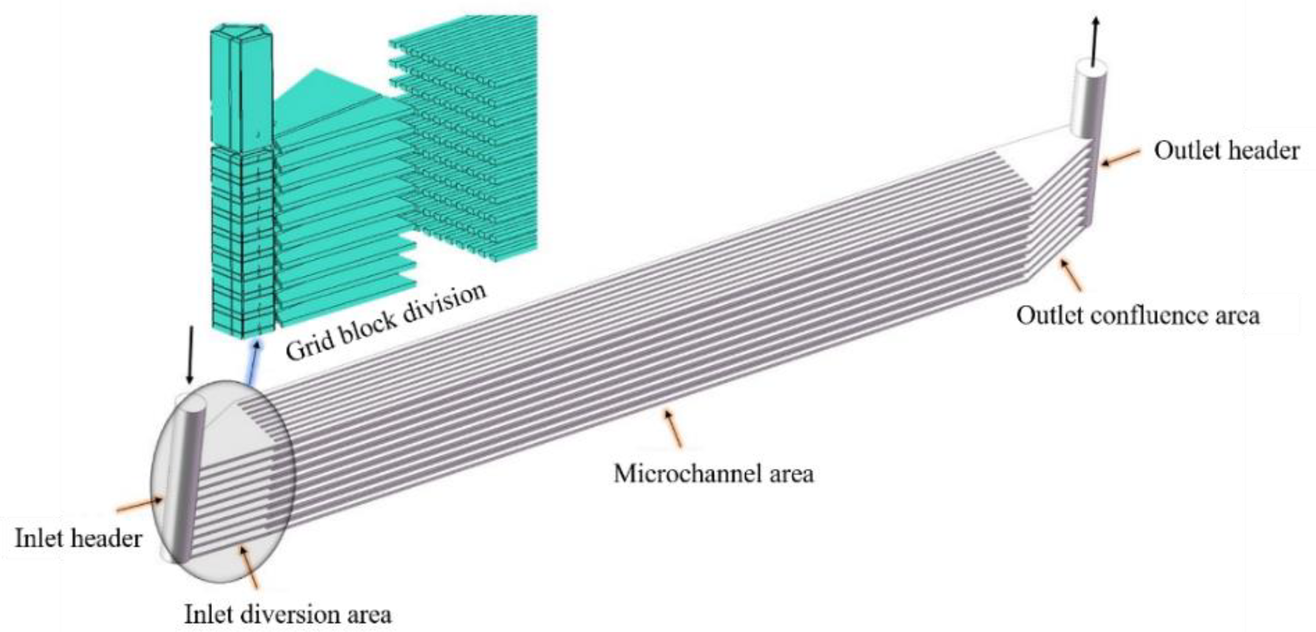 Applsci 12 06604 g002 550