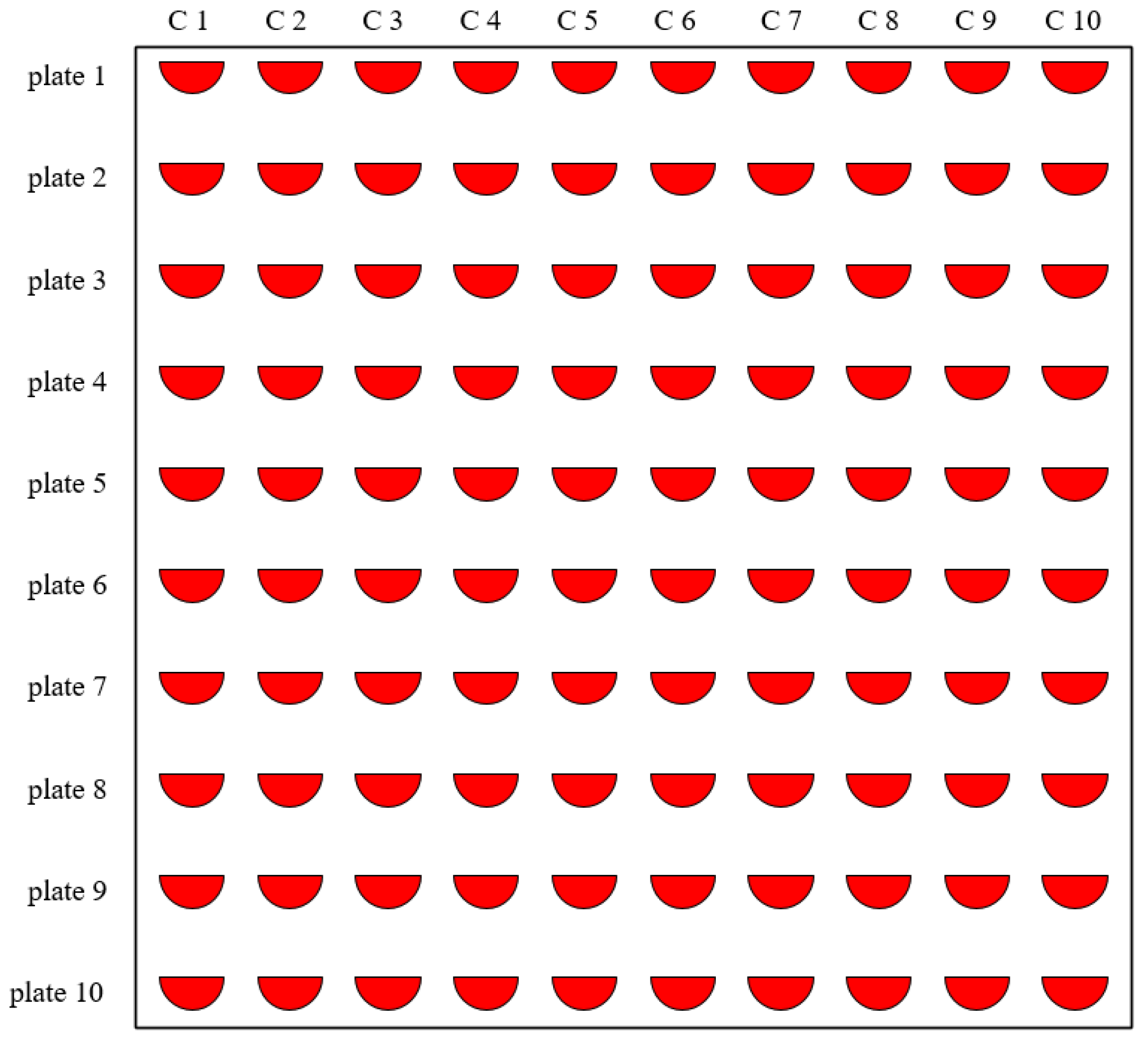 Applsci 12 06604 g004 550