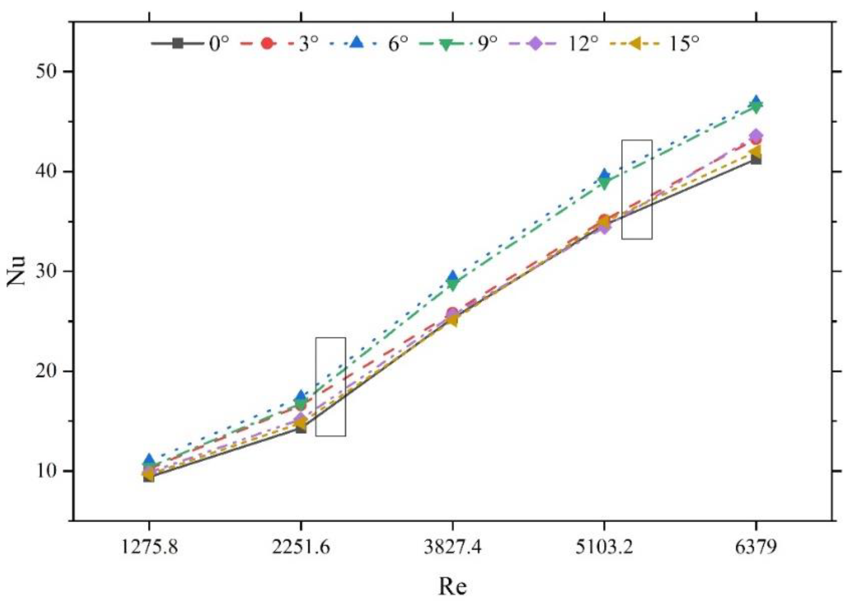 Applsci 12 06604 g013 550