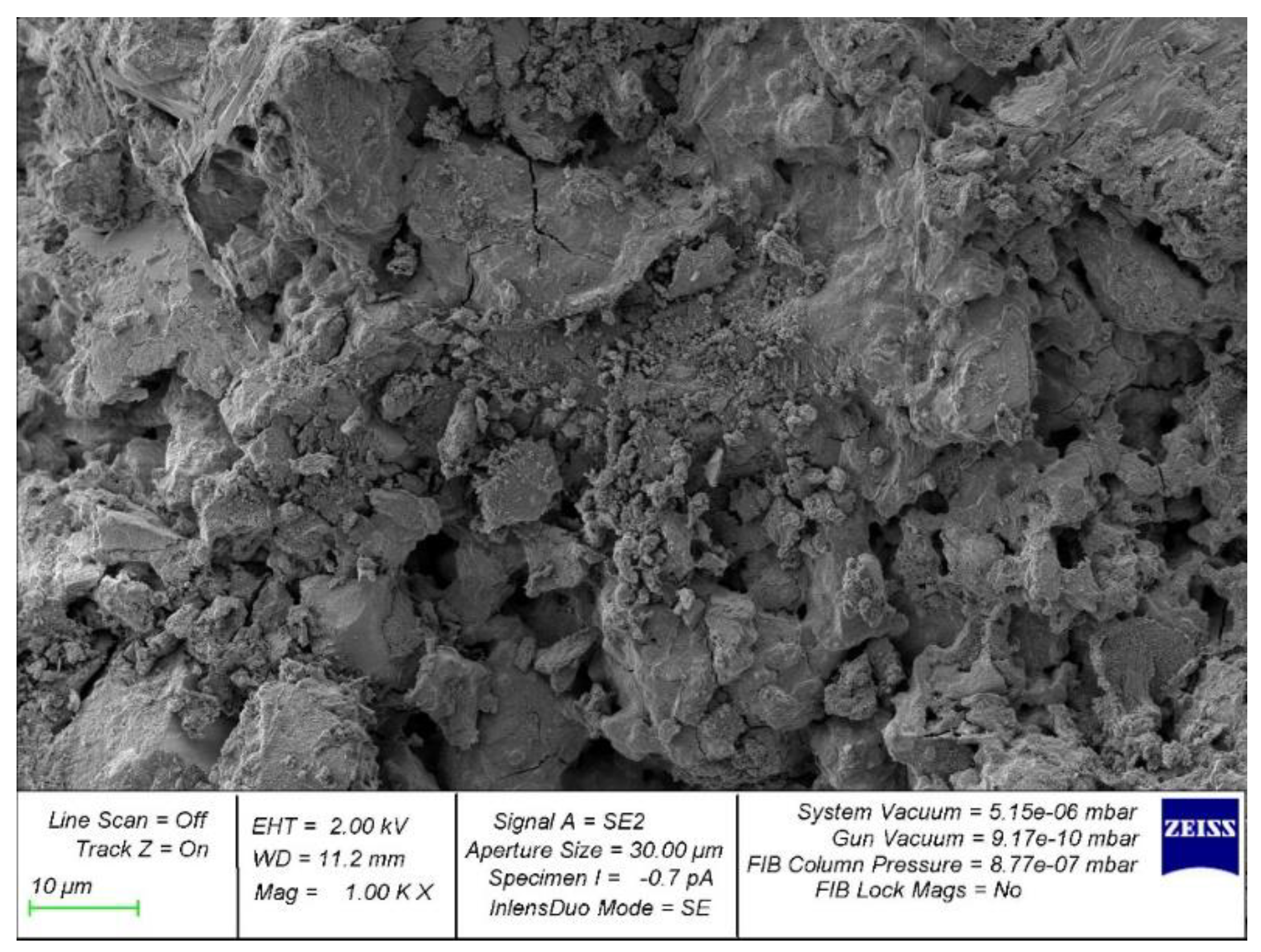 Applied Sciences Free FullText Enhanced EcoFriendly Concrete Nano