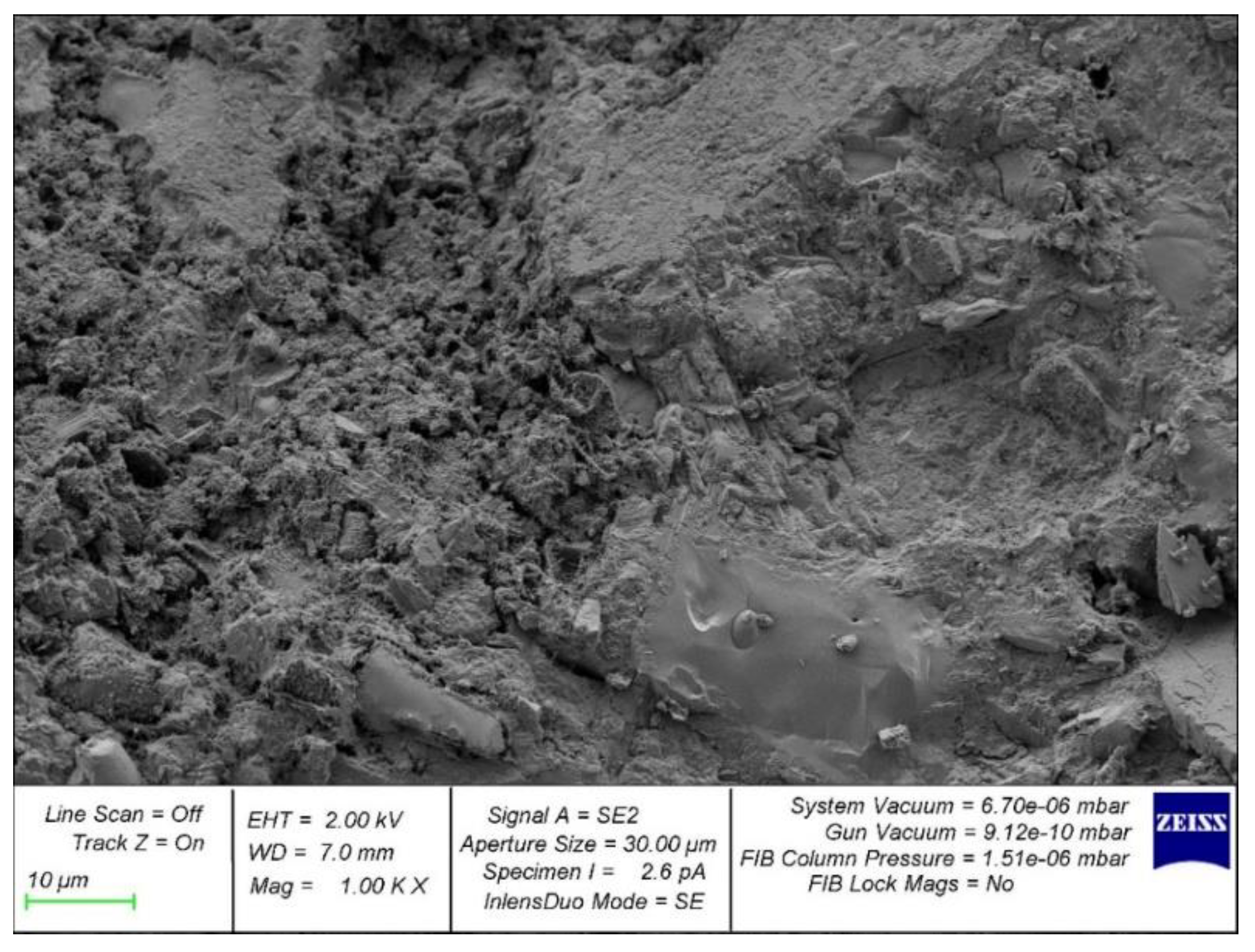 Applied Sciences Free FullText Enhanced EcoFriendly Concrete Nano
