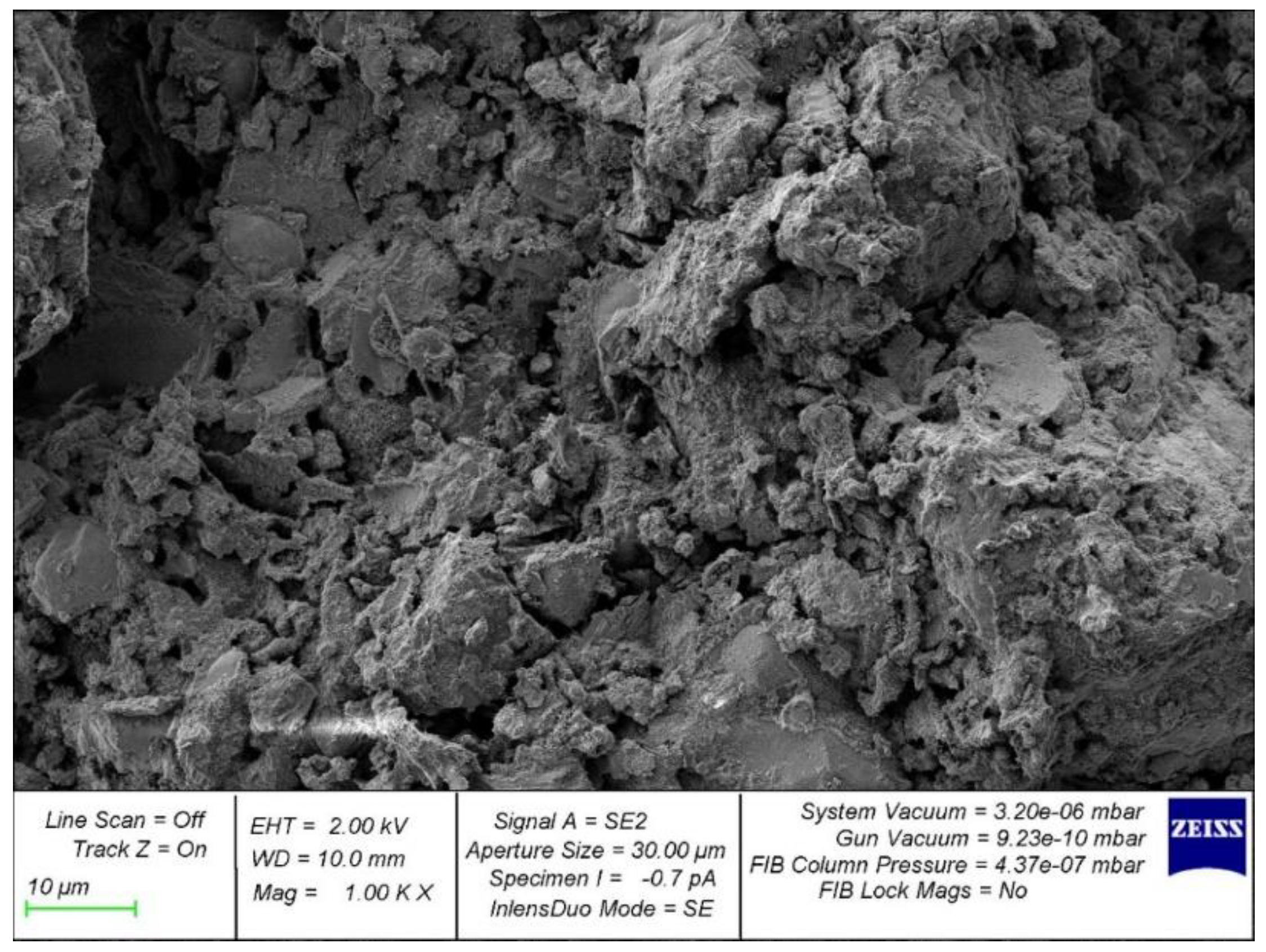 Applied Sciences Free FullText Enhanced EcoFriendly Concrete Nano