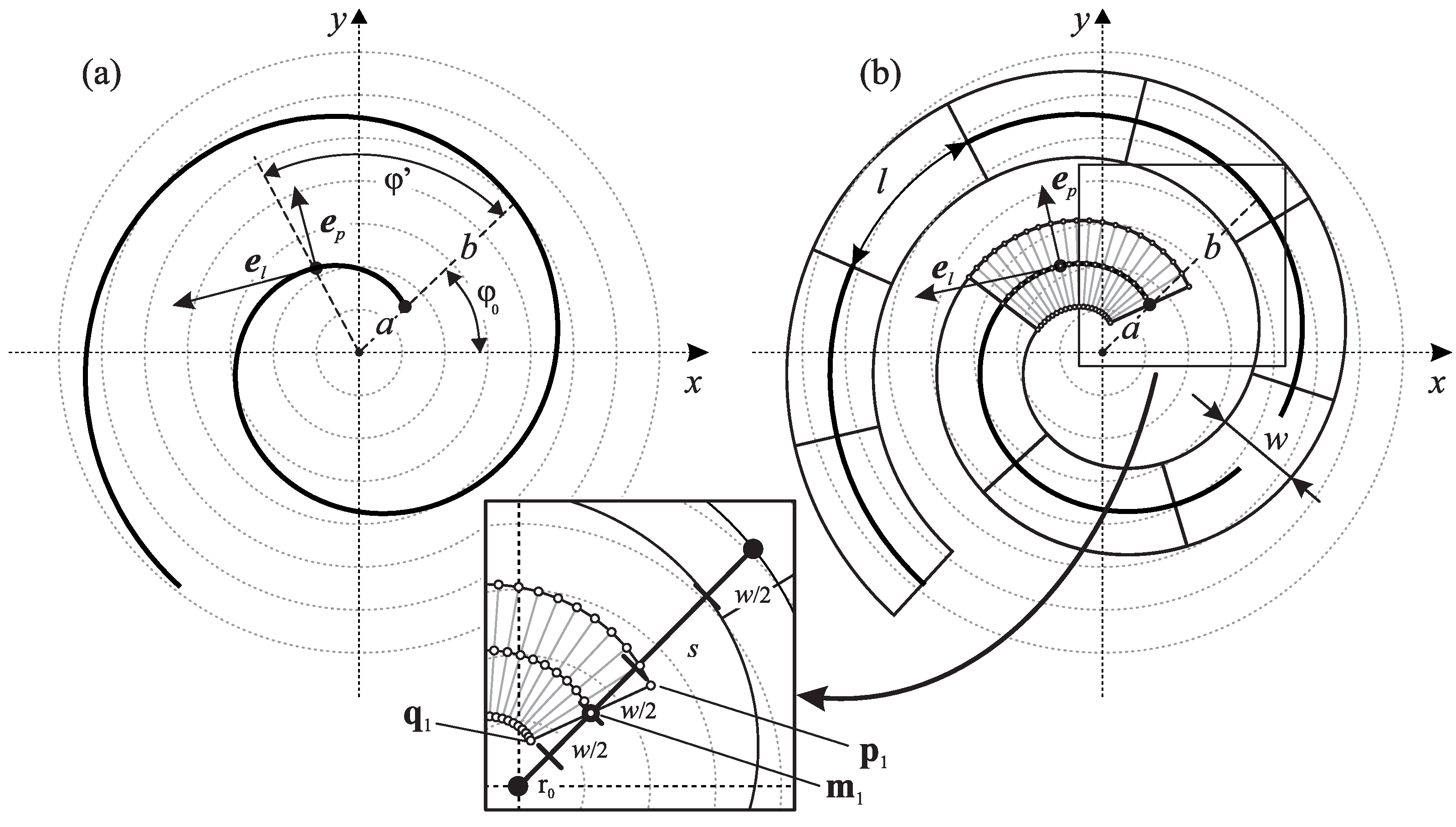 Applsci 12 06609 g001 550