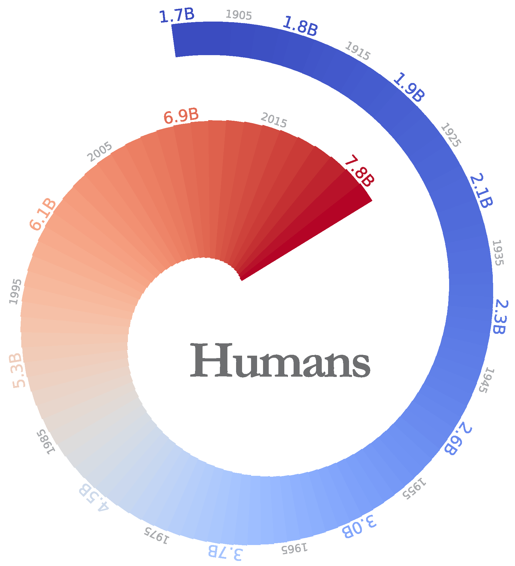 Applsci 12 06609 g003 550