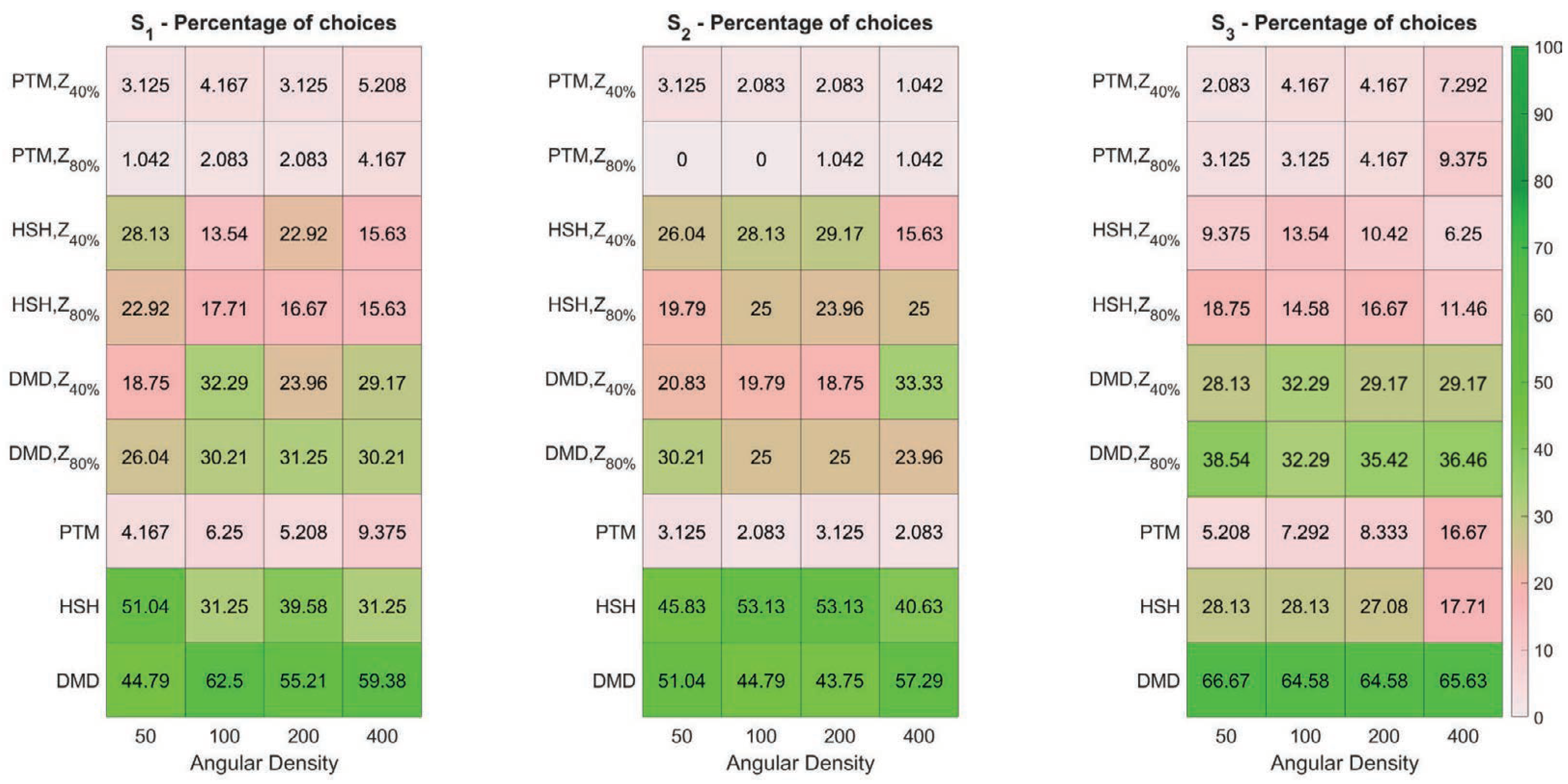 Applsci 12 06610 g009