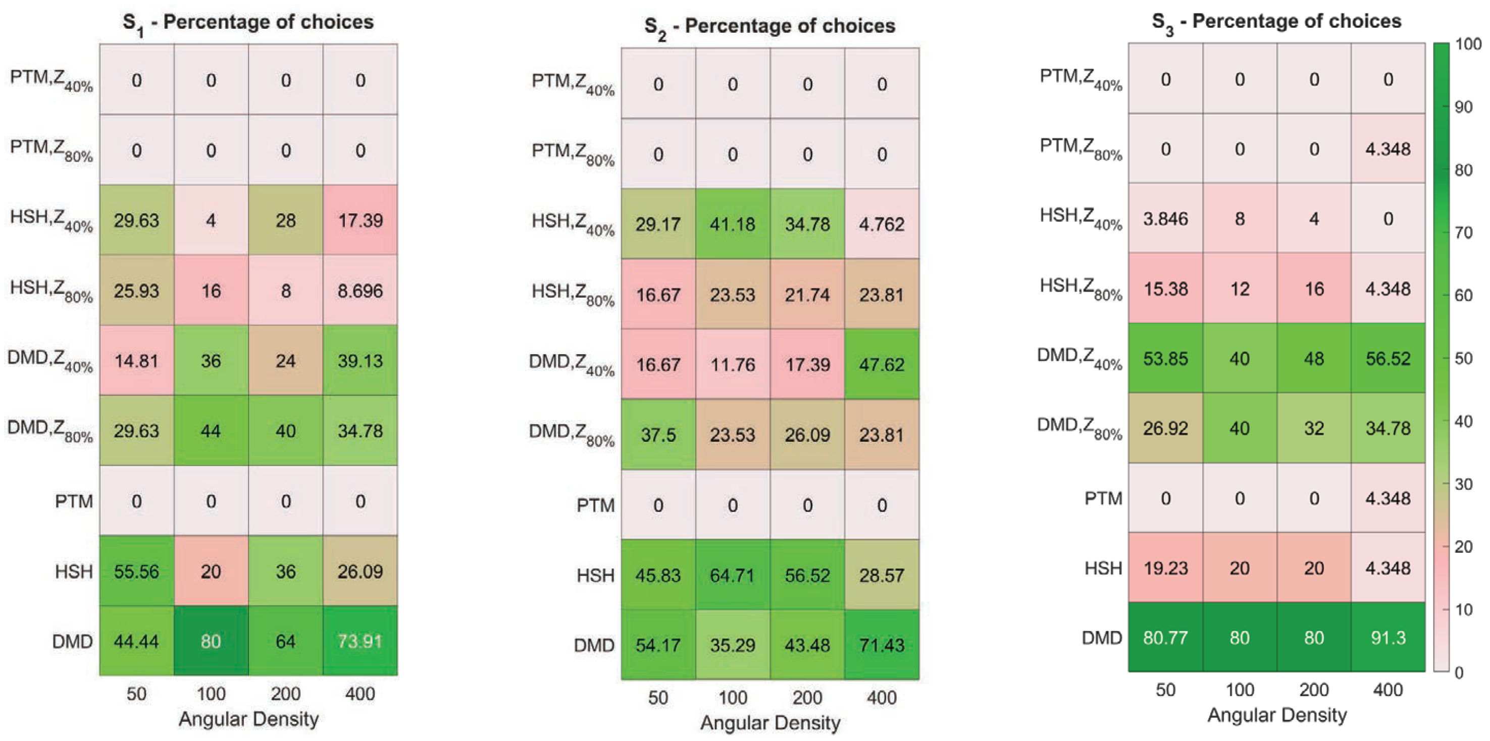 Applsci 12 06610 g010