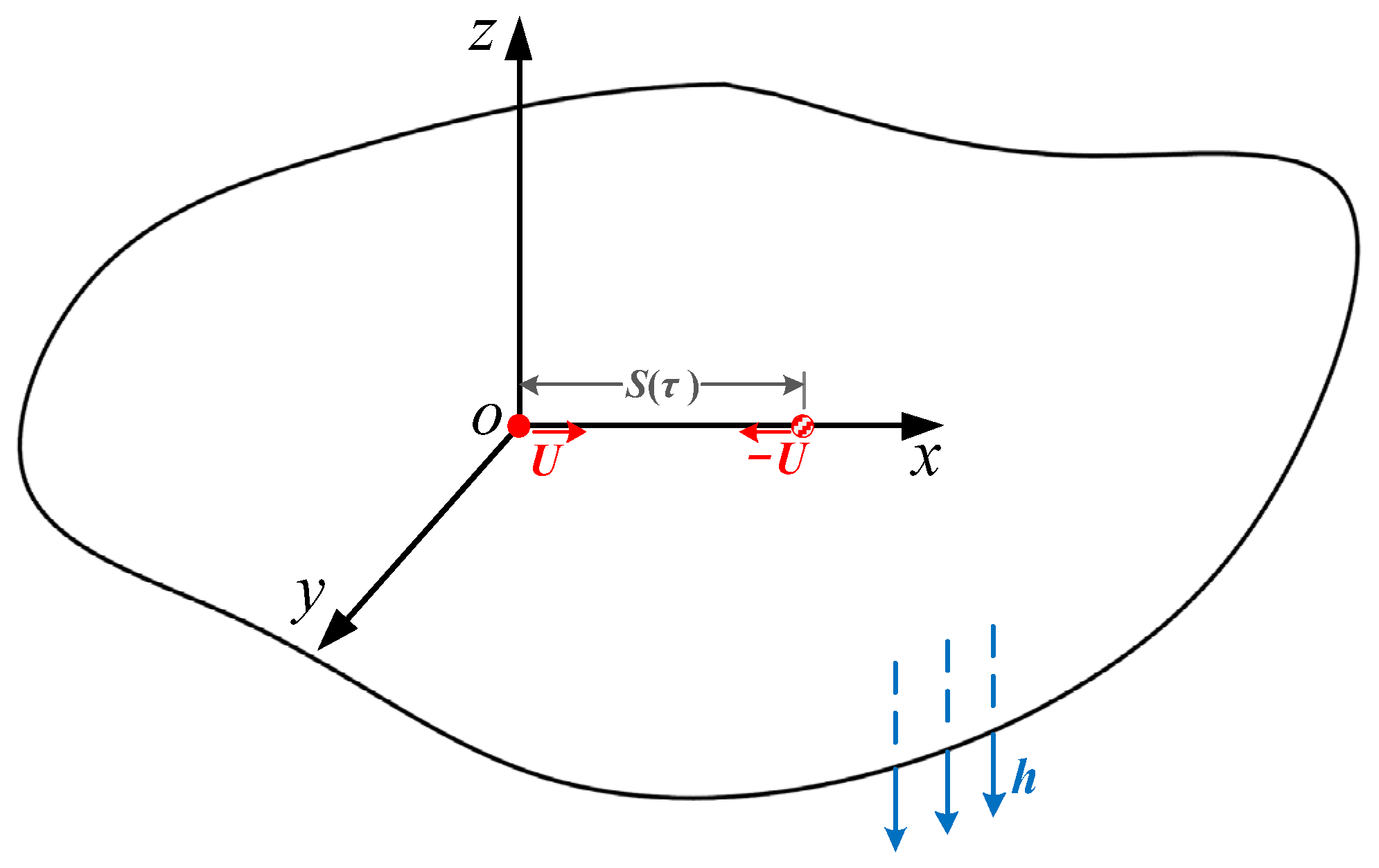 Applsci 12 06612 g004 550