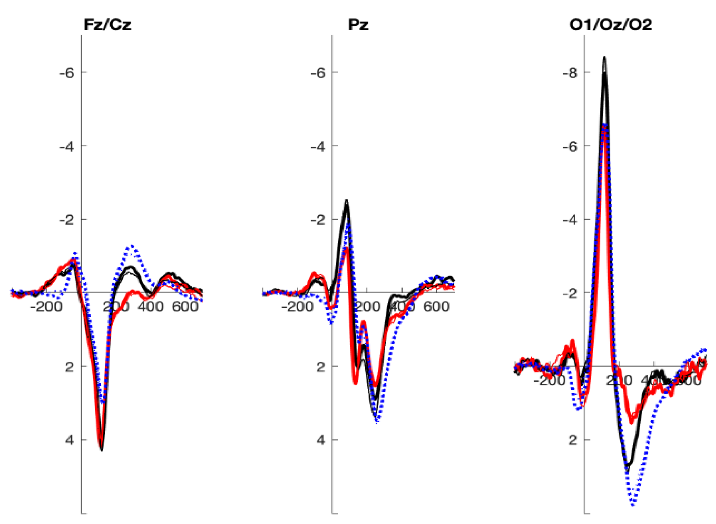 Applsci 12 06614 g002 550