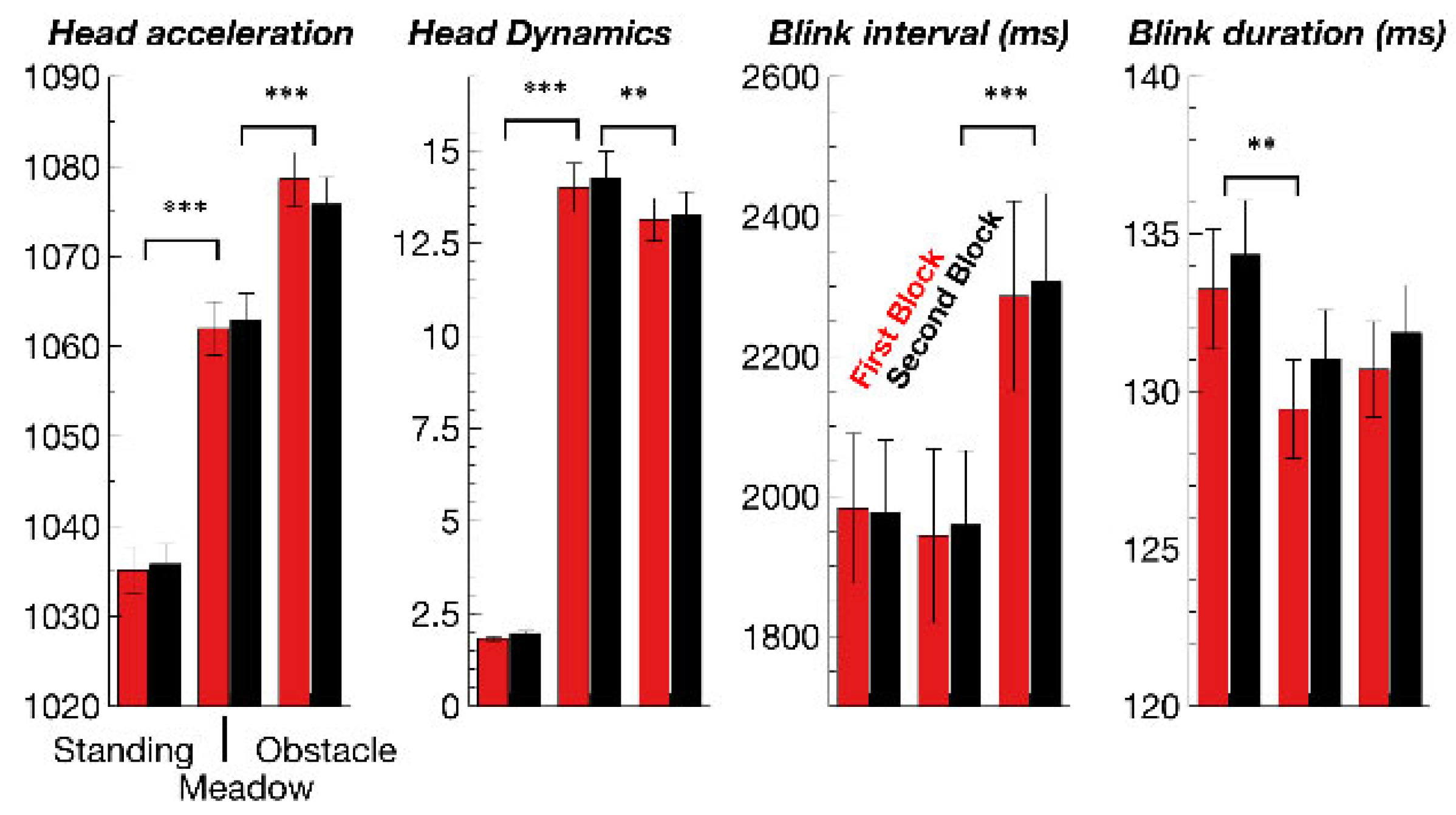 Applsci 12 06614 g003 550