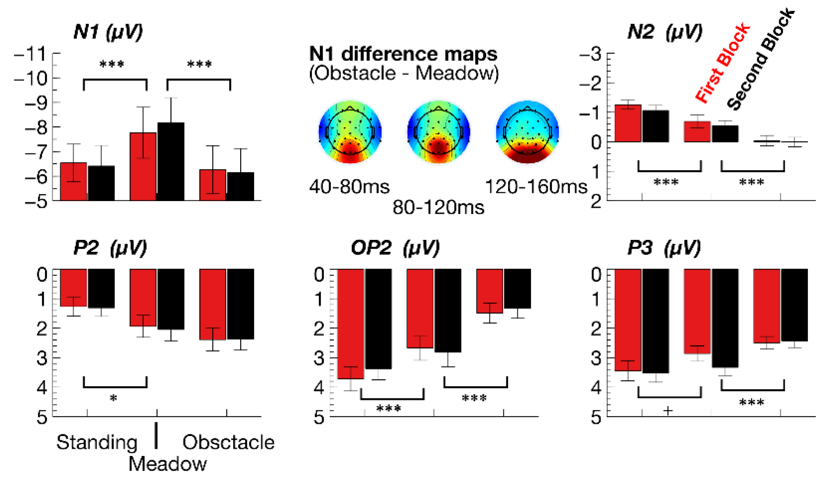 Applsci 12 06614 g004 550