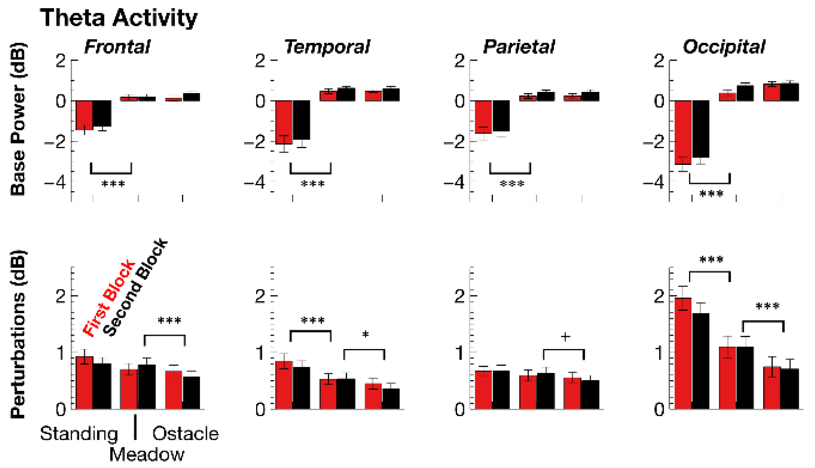 Applsci 12 06614 g005 550