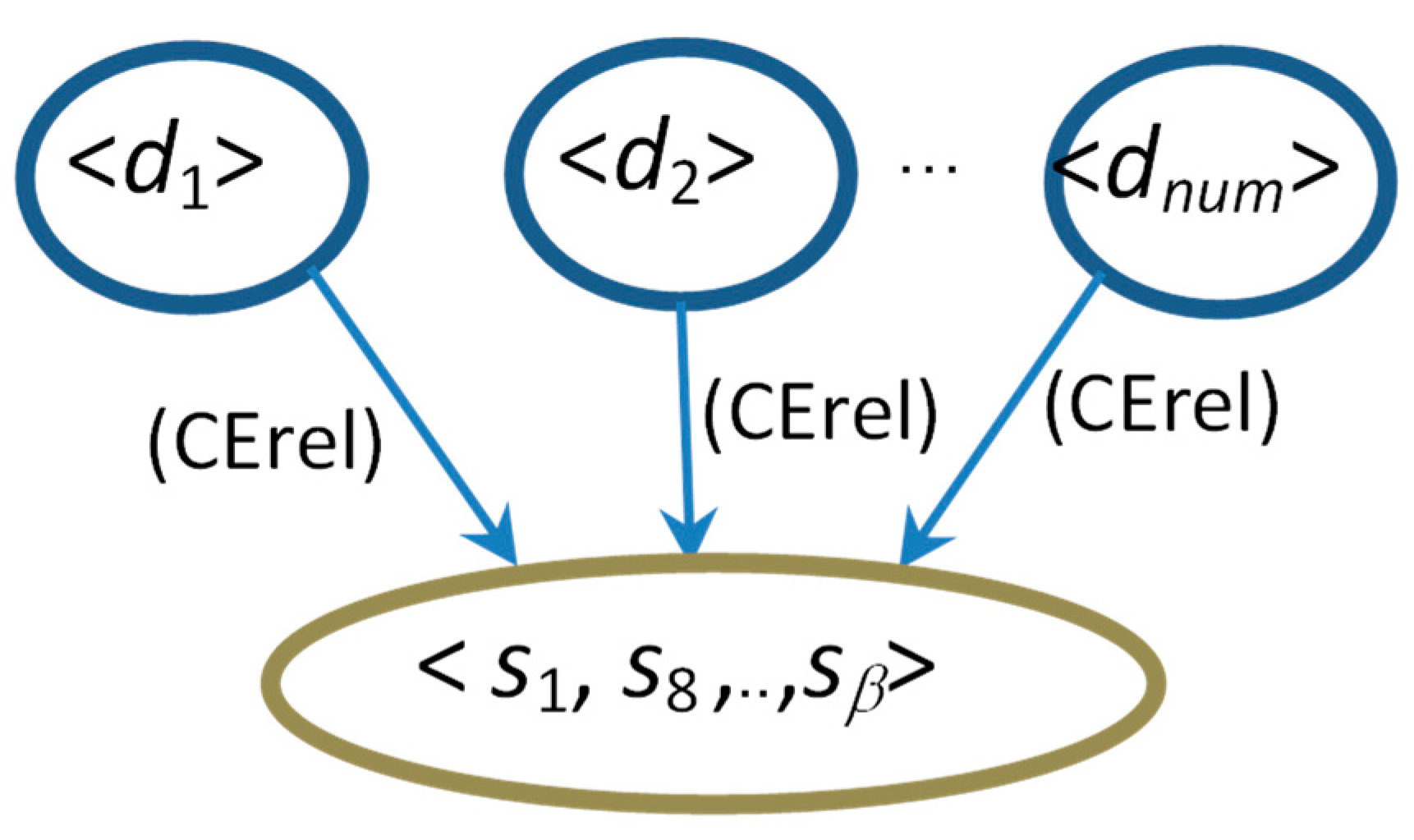 Applsci 12 06615 g001 550