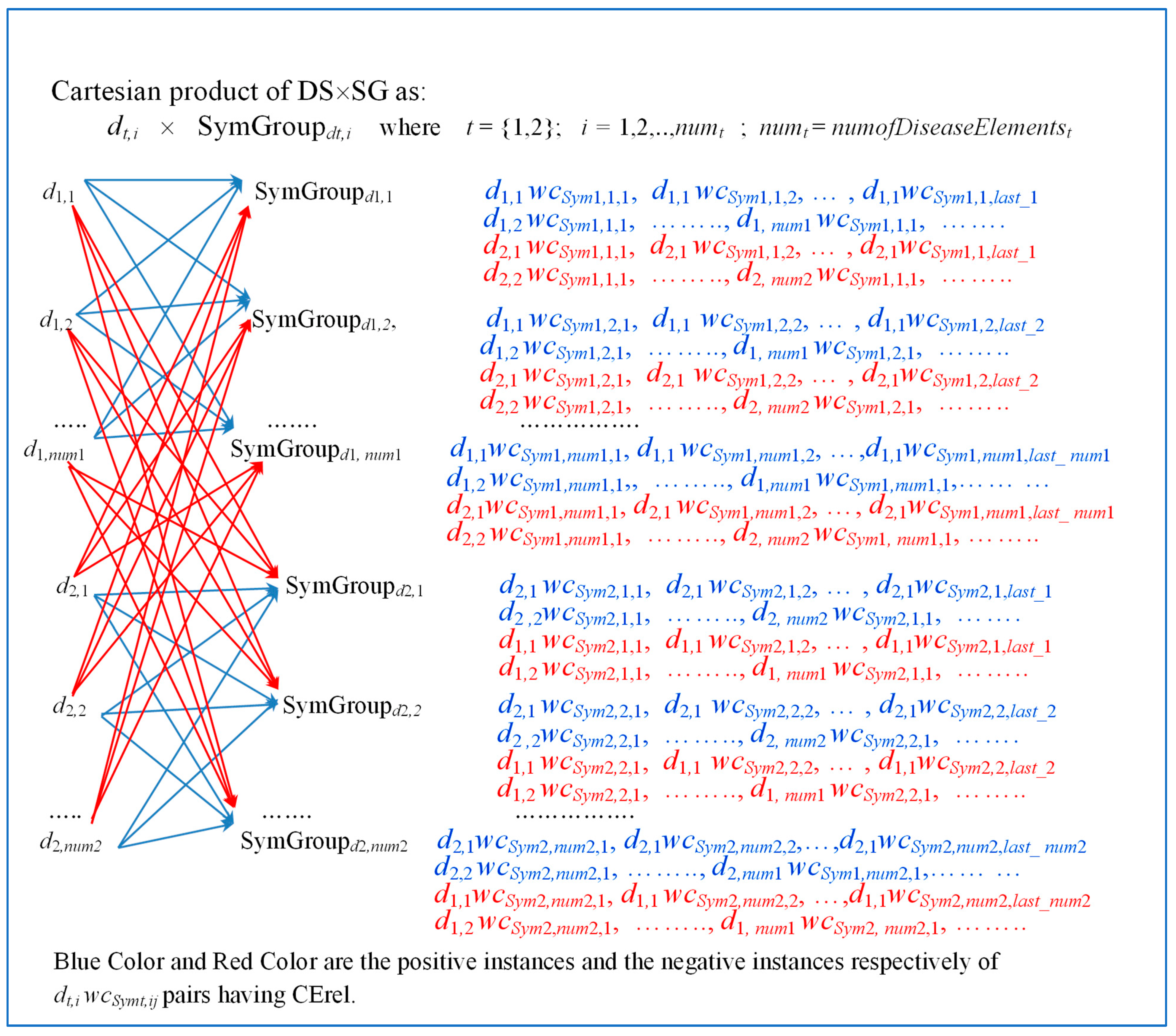 Applsci 12 06615 g004 550