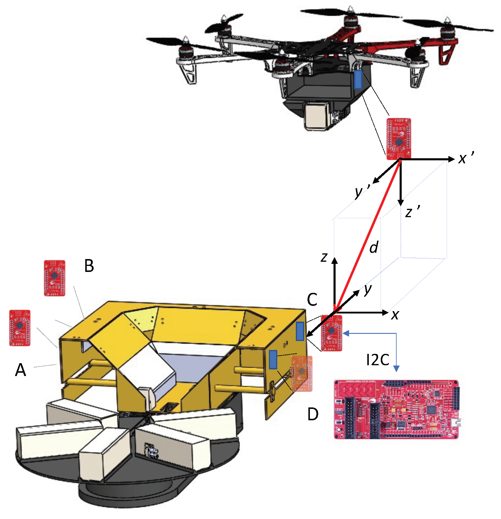 Applsci 12 06618 g007