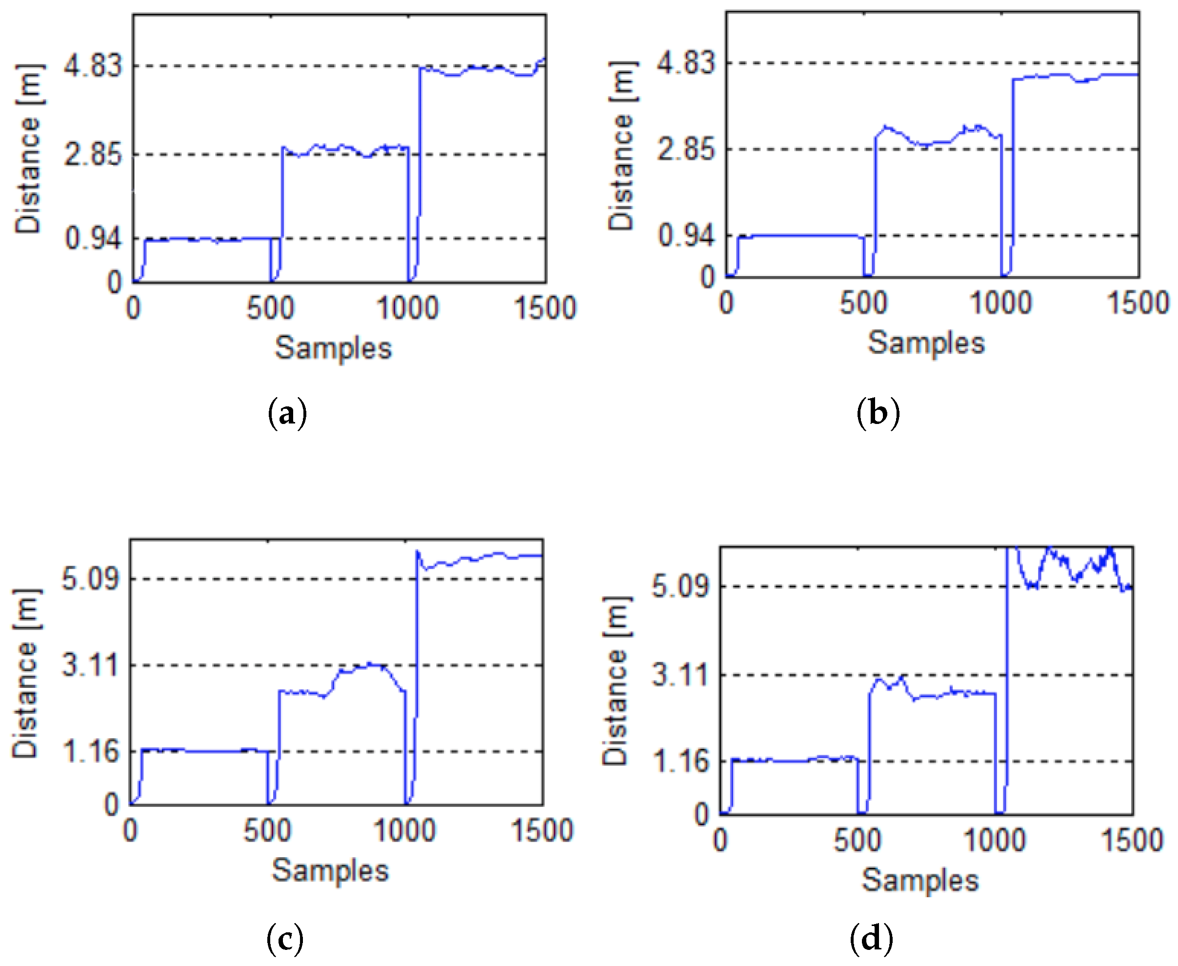 Applsci 12 06618 g010