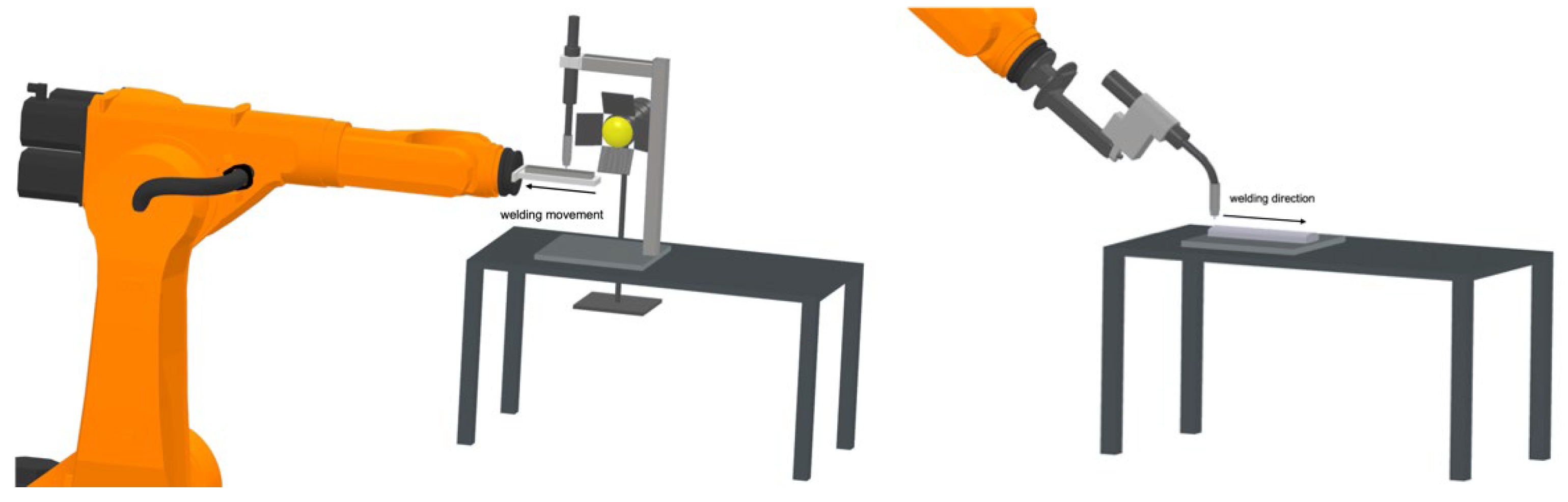 Applsci 12 06619 g001