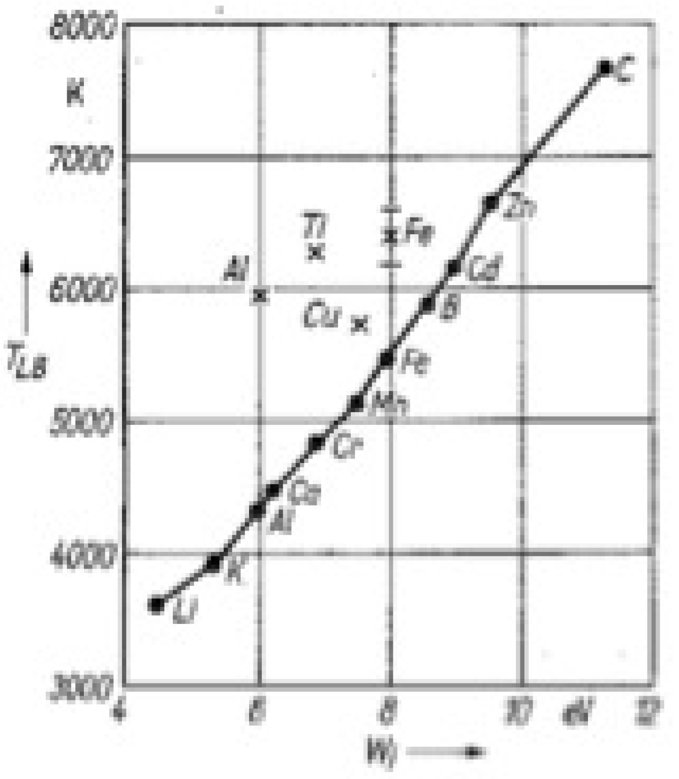 Applsci 12 06619 g006