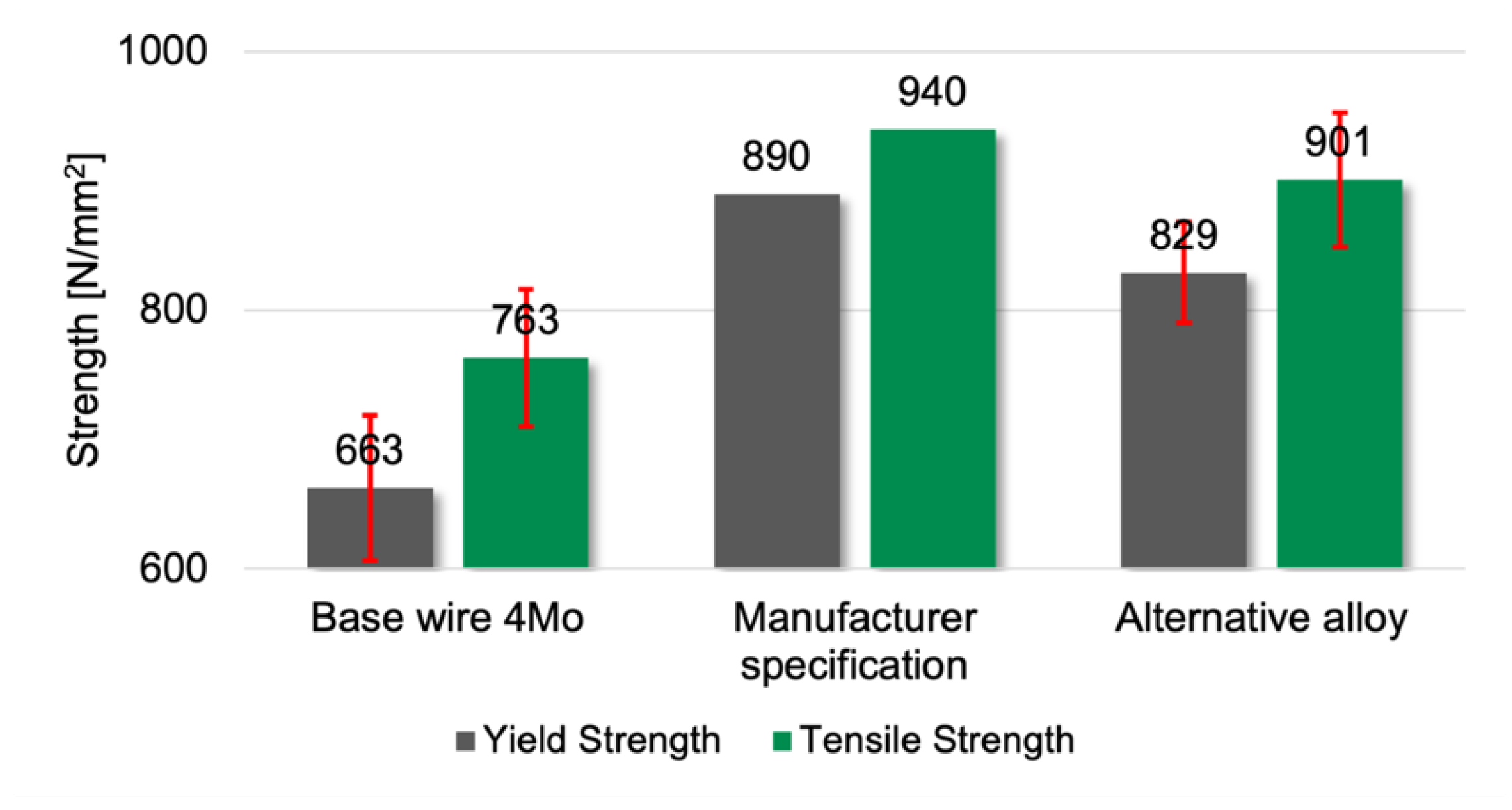 Applsci 12 06619 g009