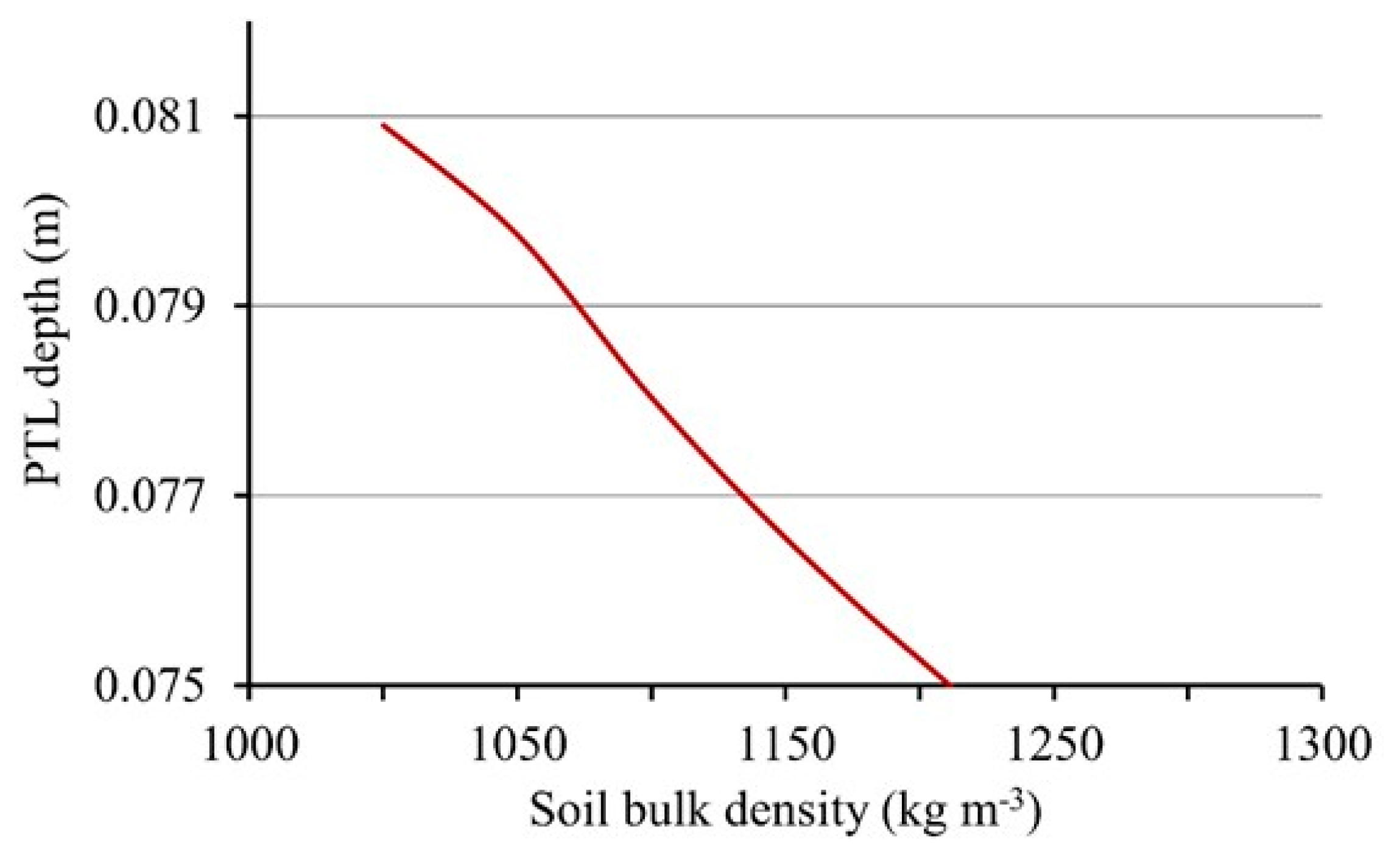 Applsci 12 06620 g006