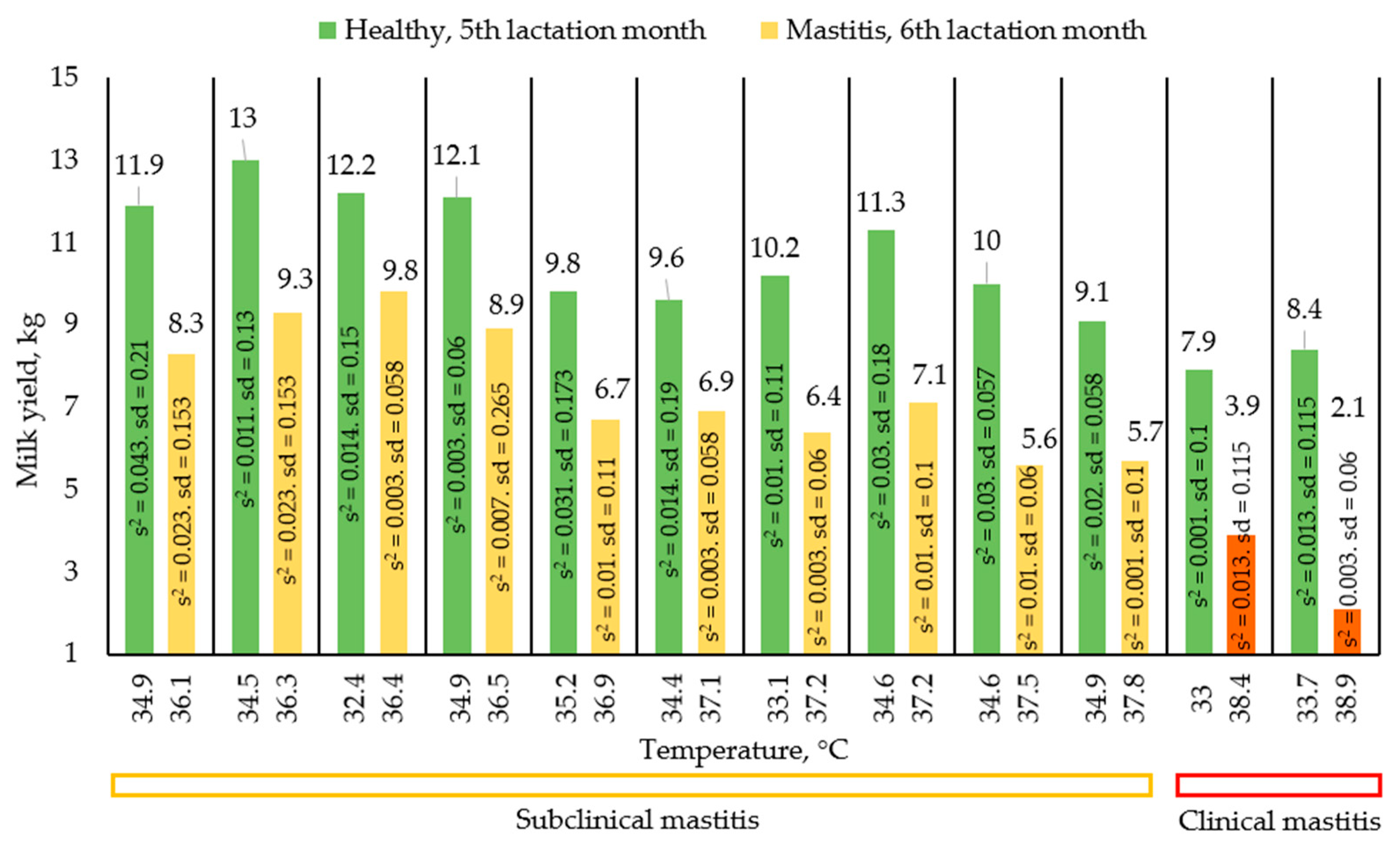 Applsci 12 06621 g002 550