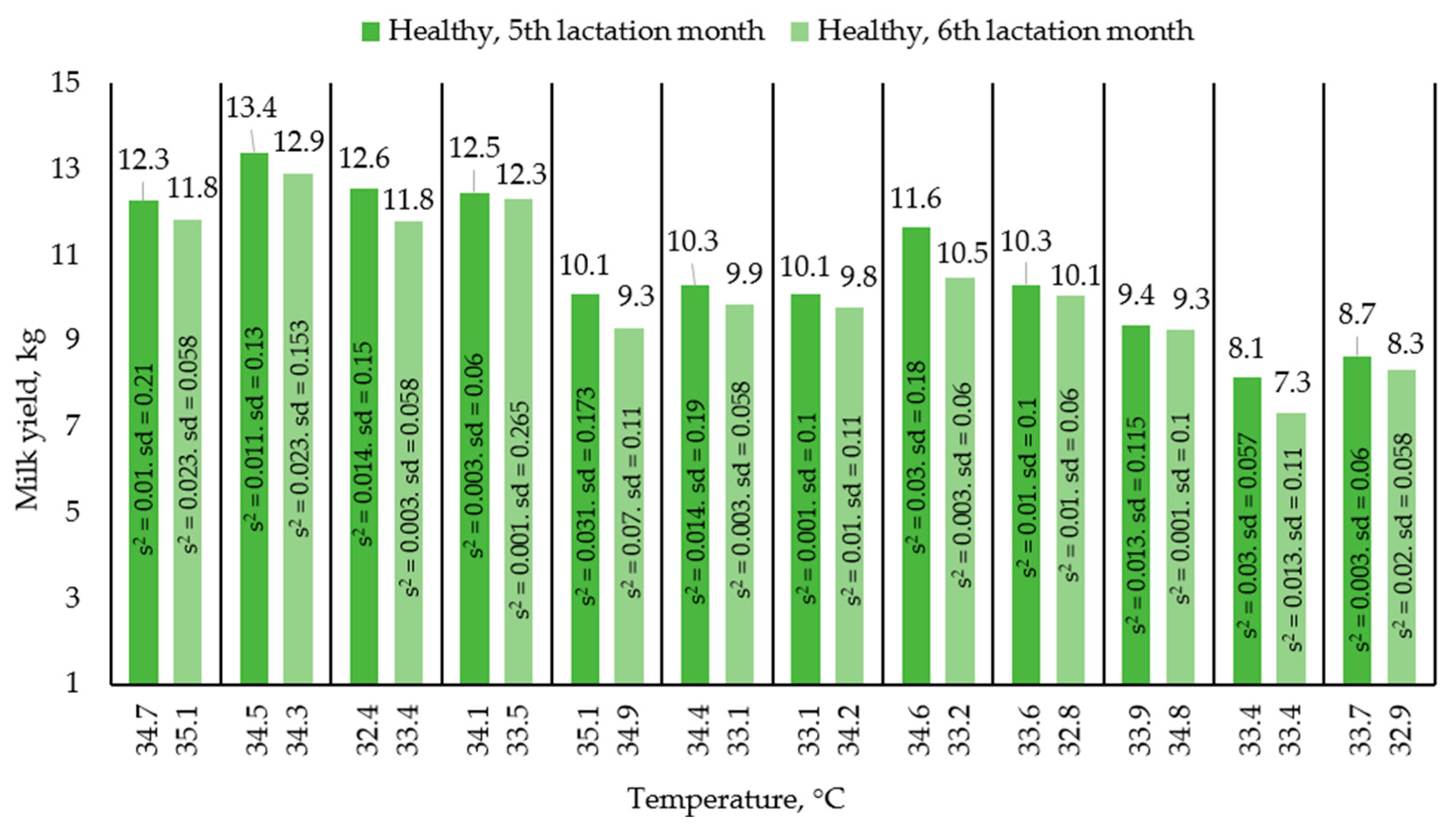 Applsci 12 06621 g003 550