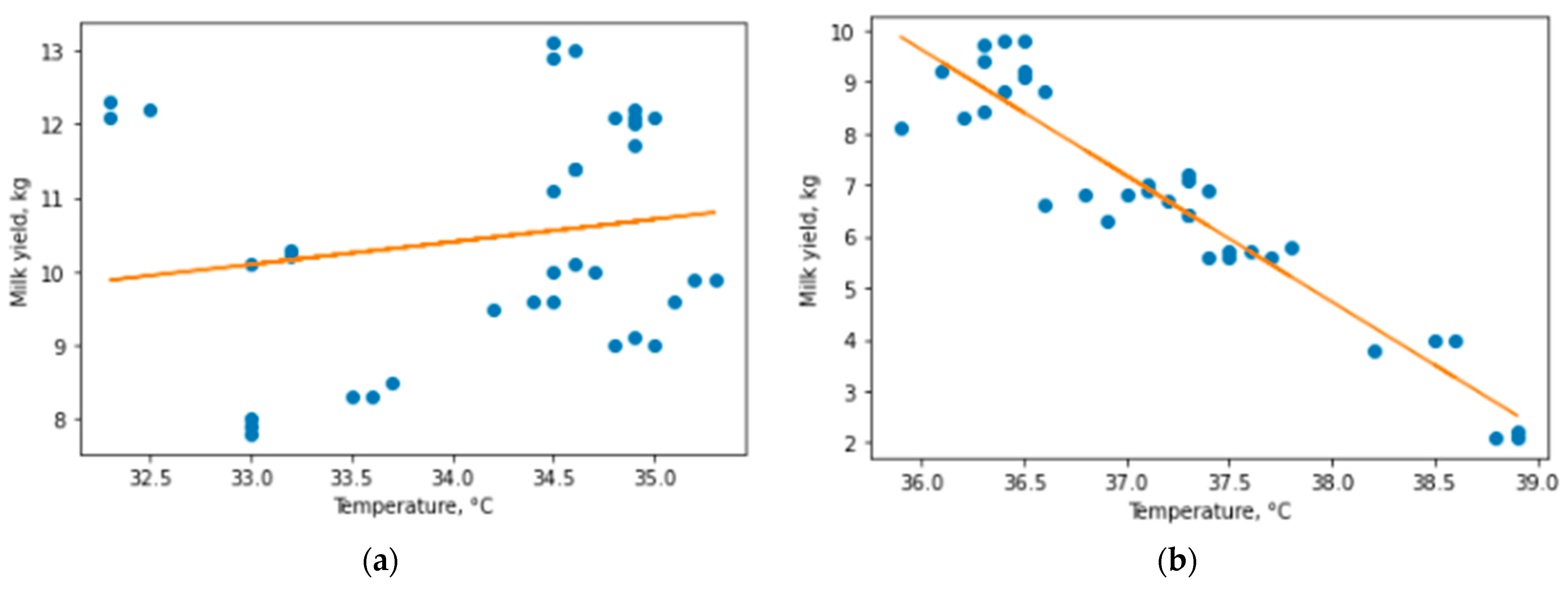 Applsci 12 06621 g005 550