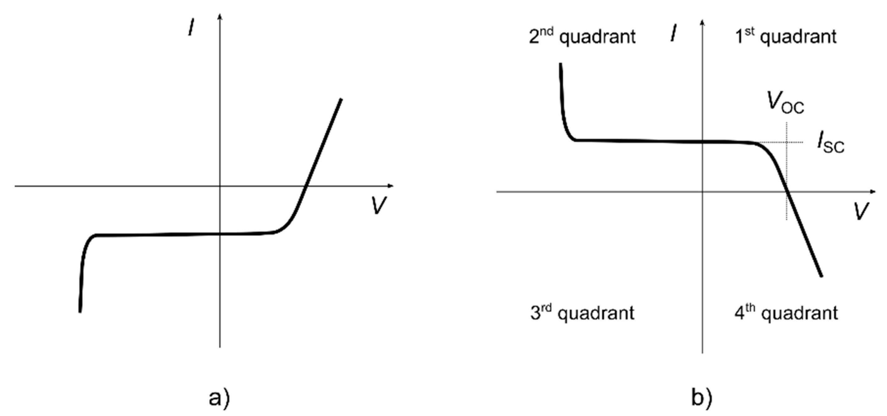 Applsci 12 06623 g002 550