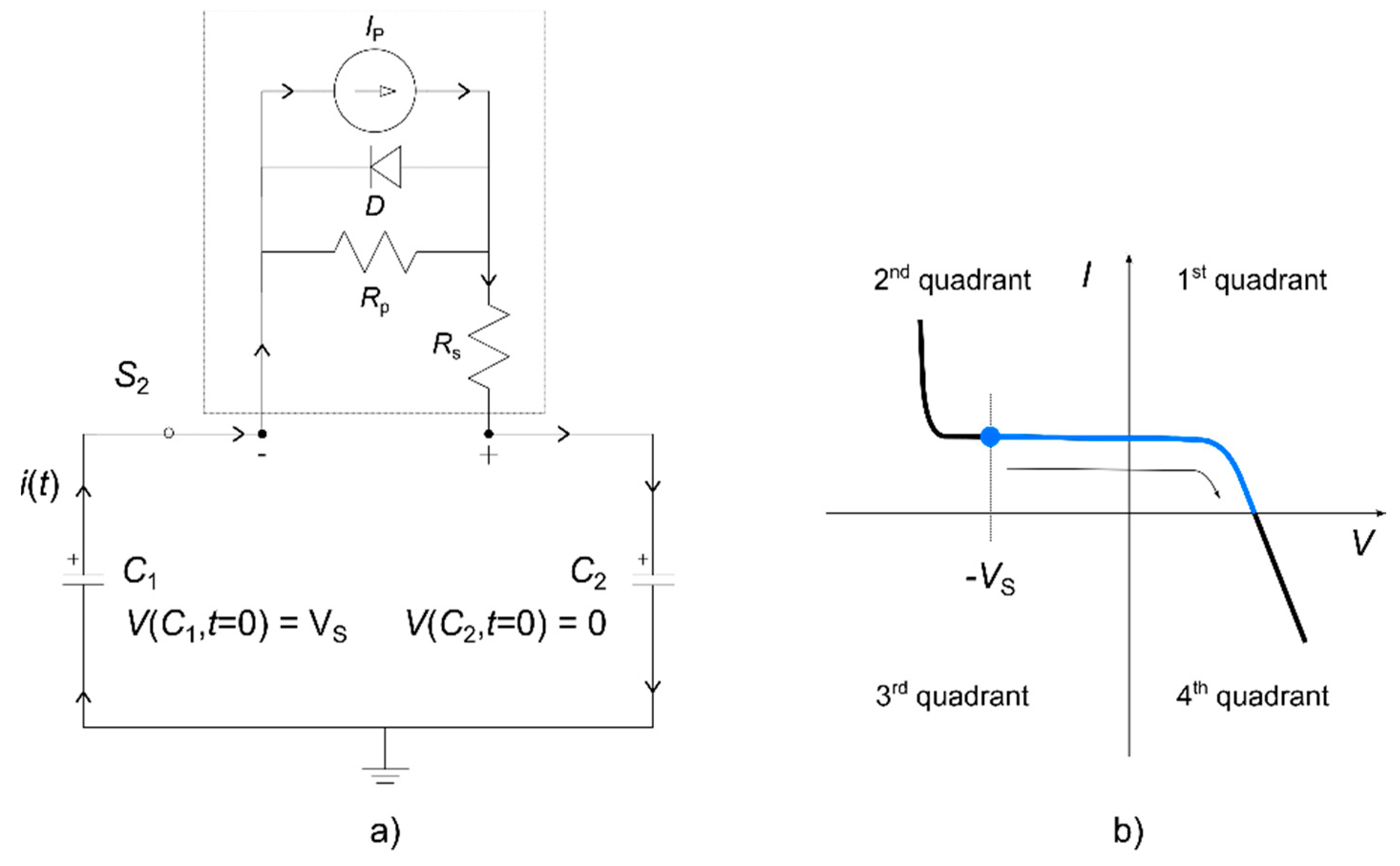 Applsci 12 06623 g004 550