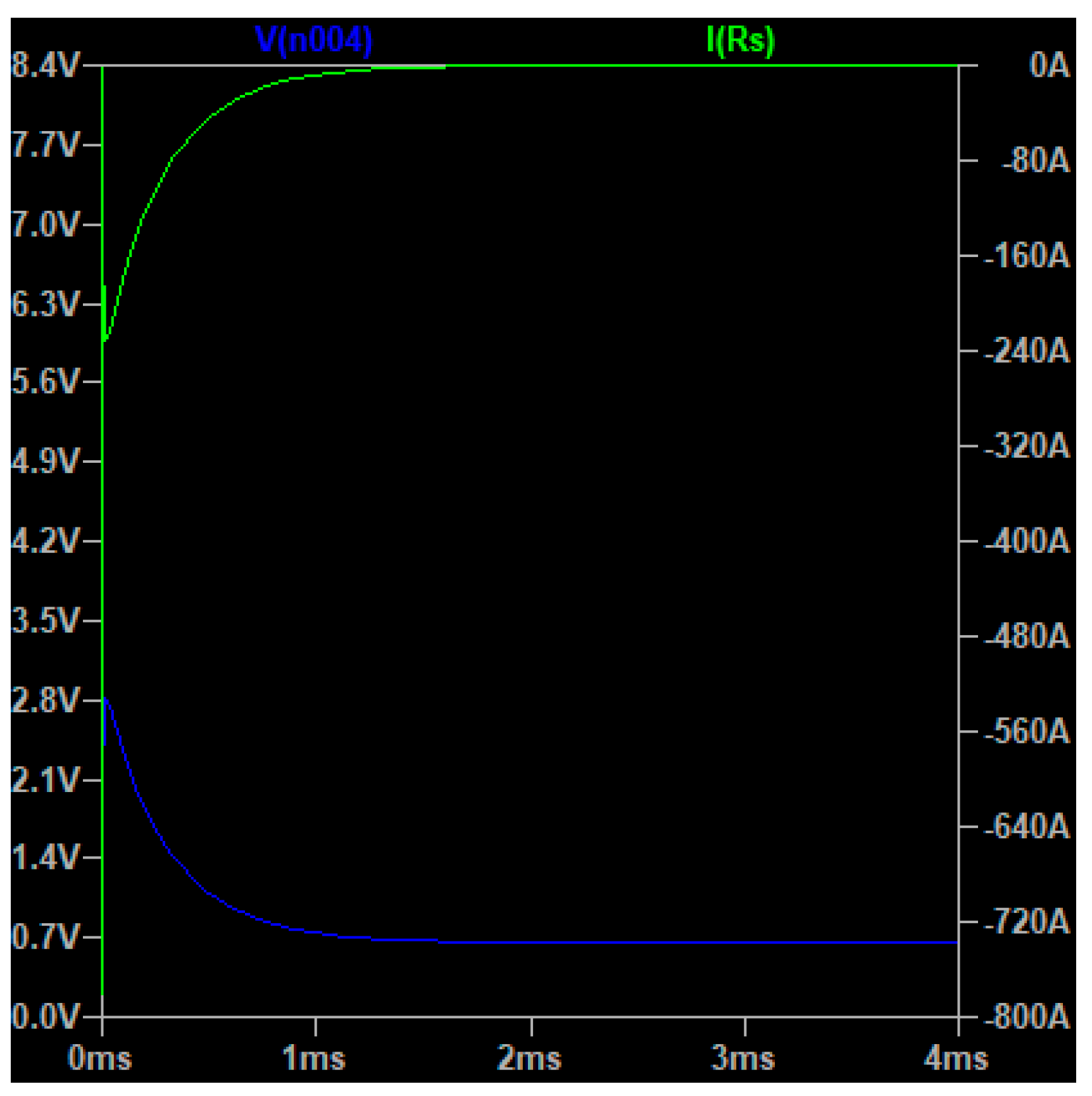 Applsci 12 06623 g010 550