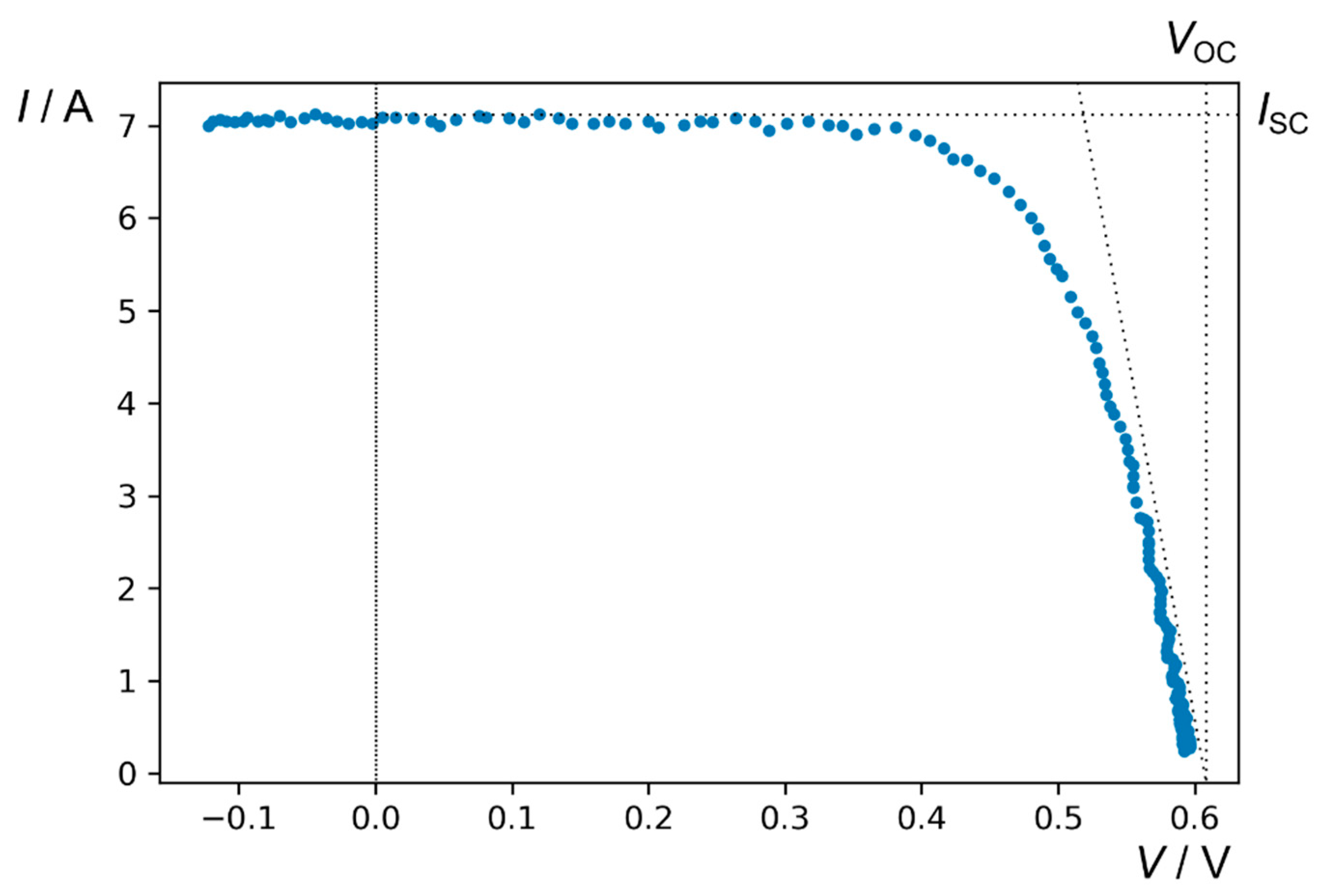 Applsci 12 06623 g018 550