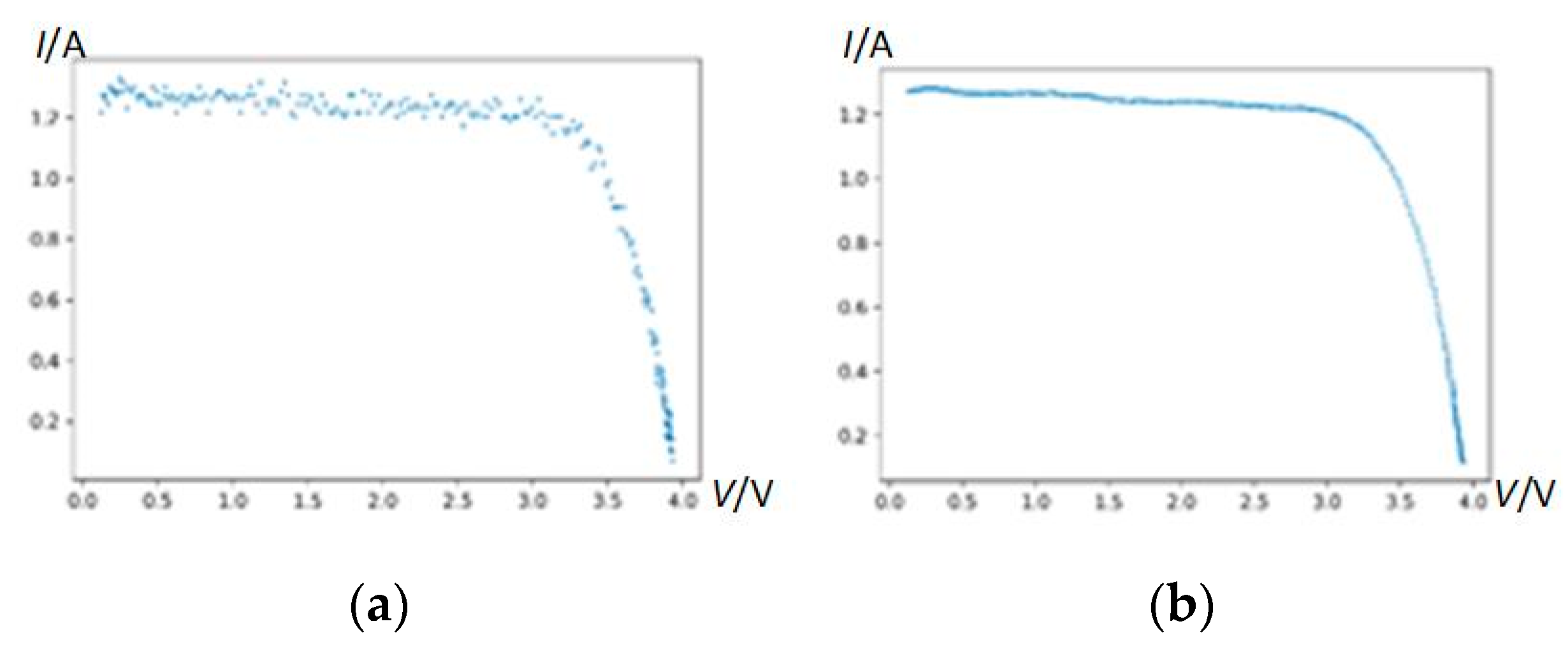 Applsci 12 06623 g019 550