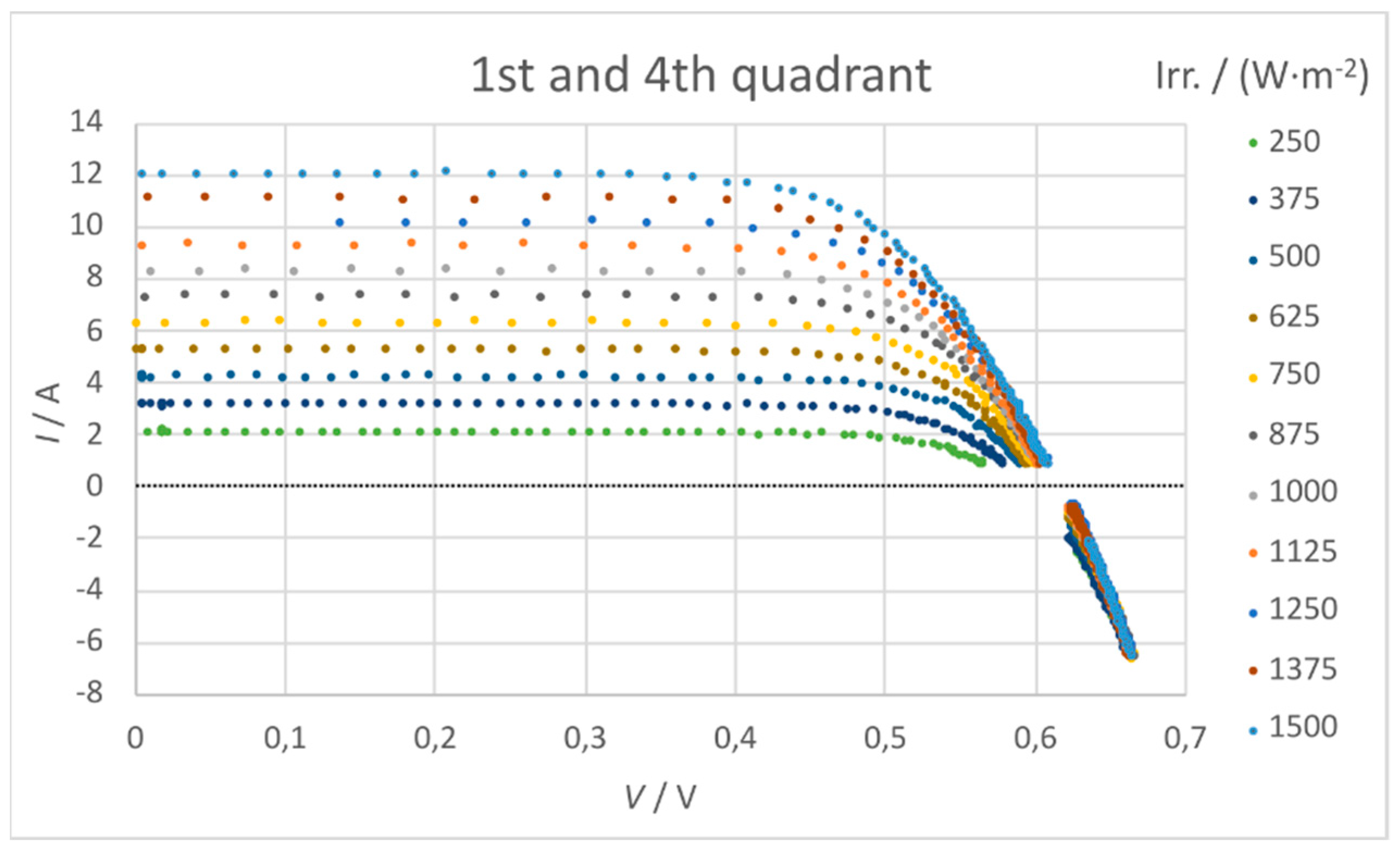 Applsci 12 06623 g021 550