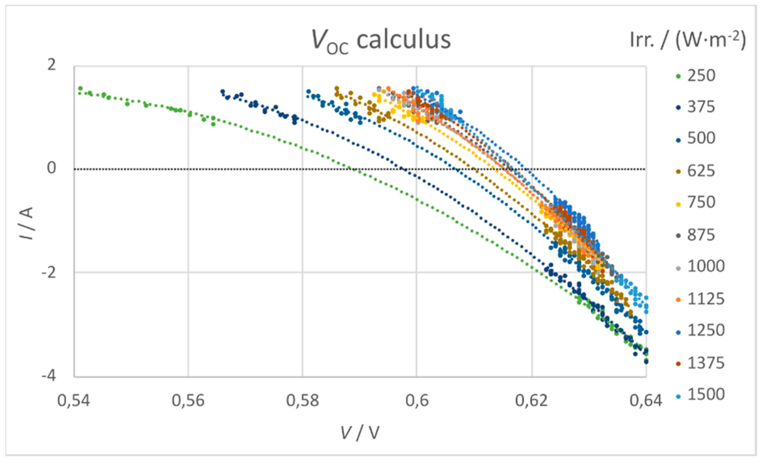 Applsci 12 06623 g022 550
