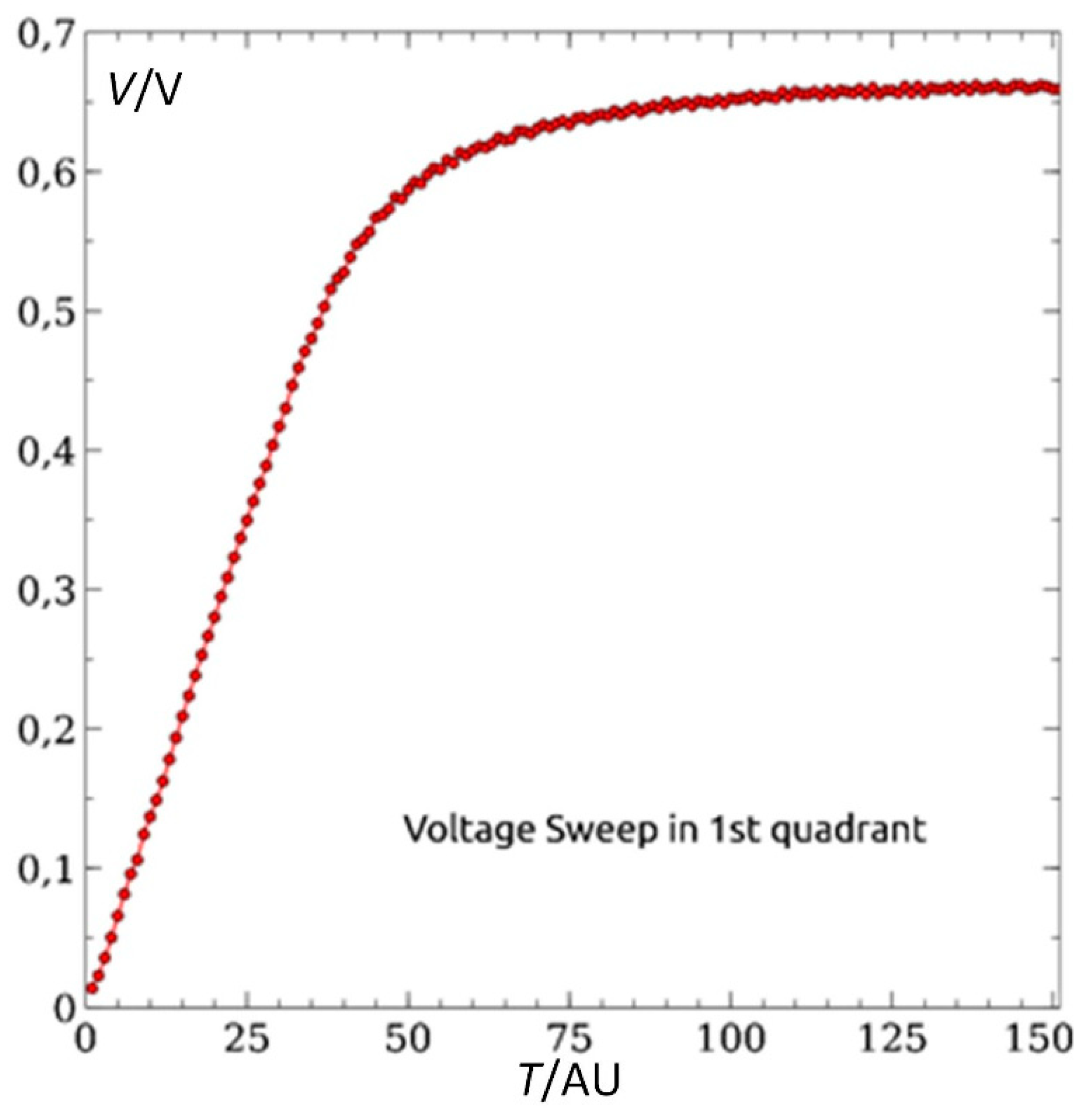 Applsci 12 06623 g023 550