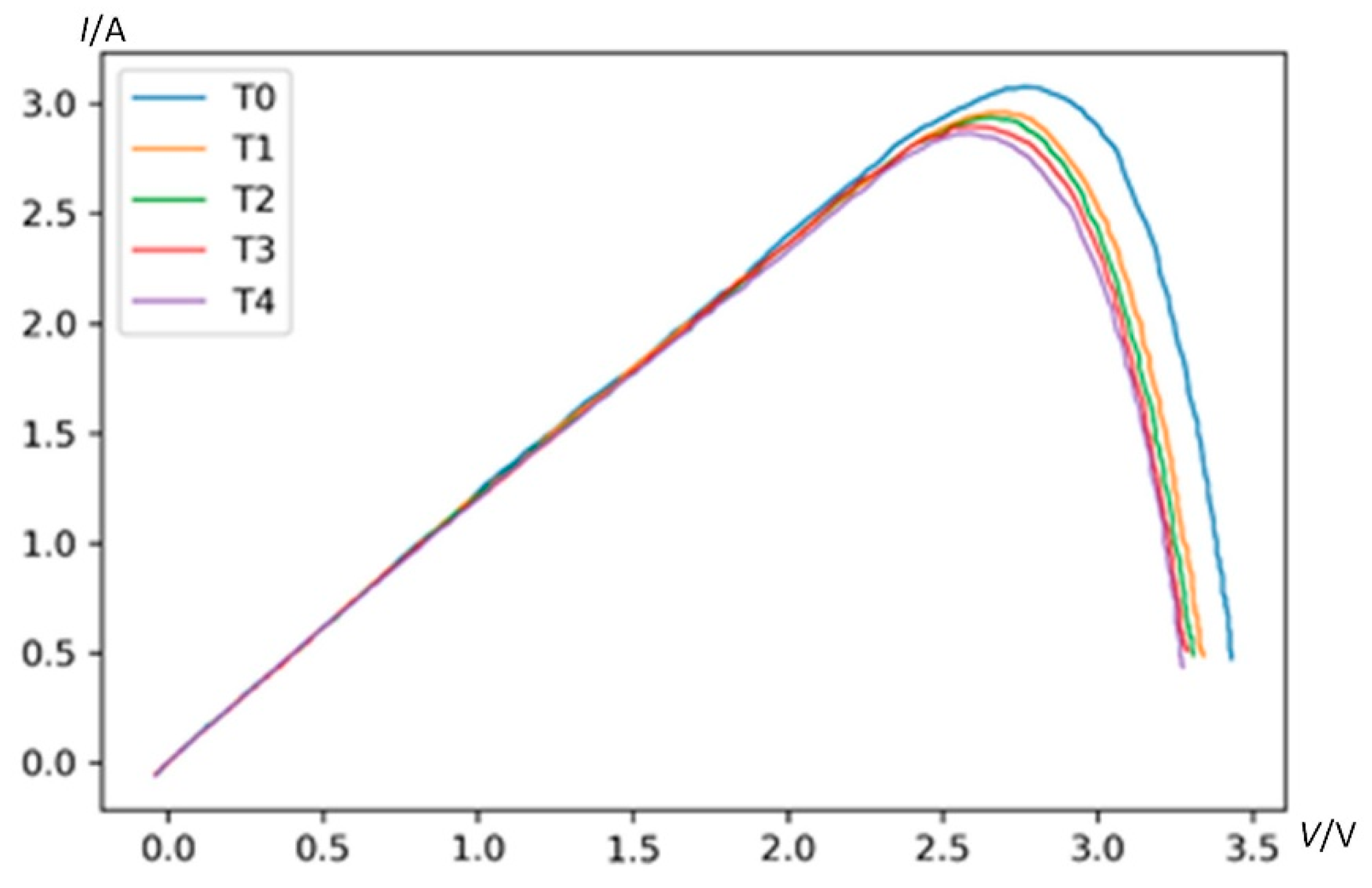 Applsci 12 06623 g026 550