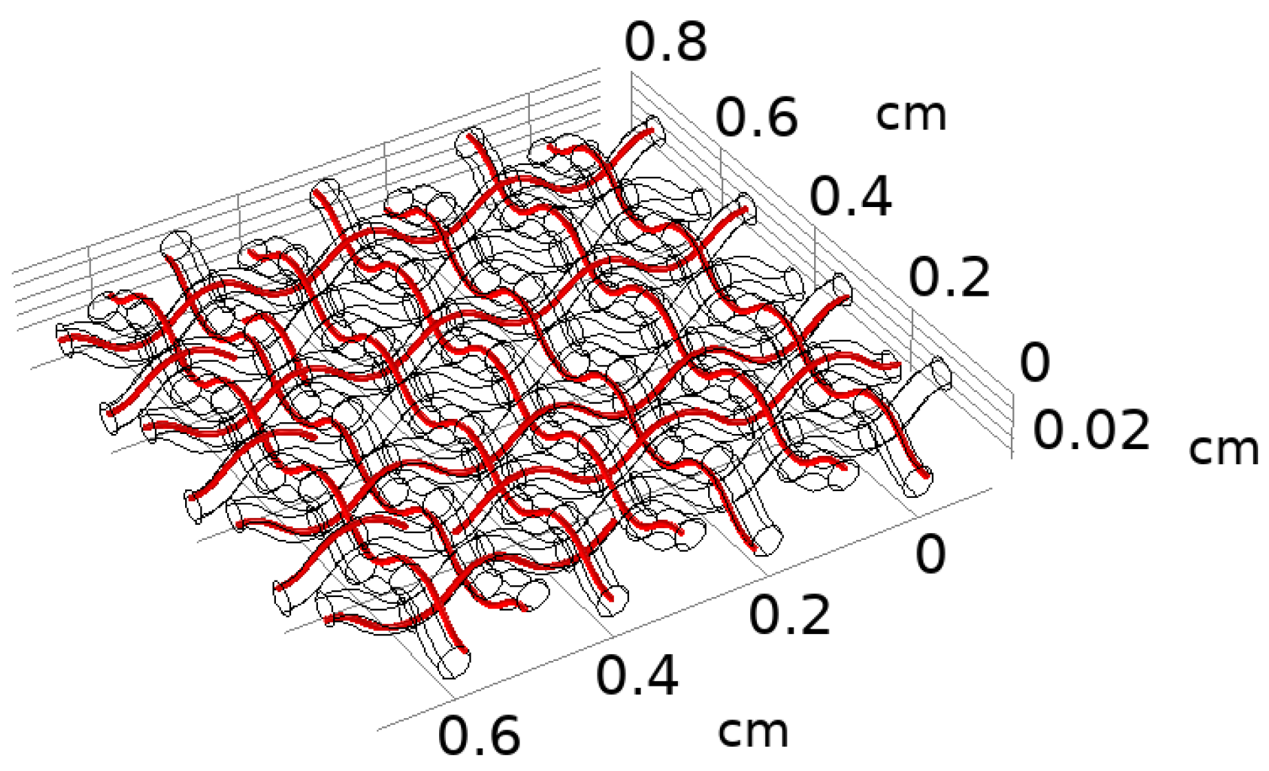 Applsci 12 06624 g004 550