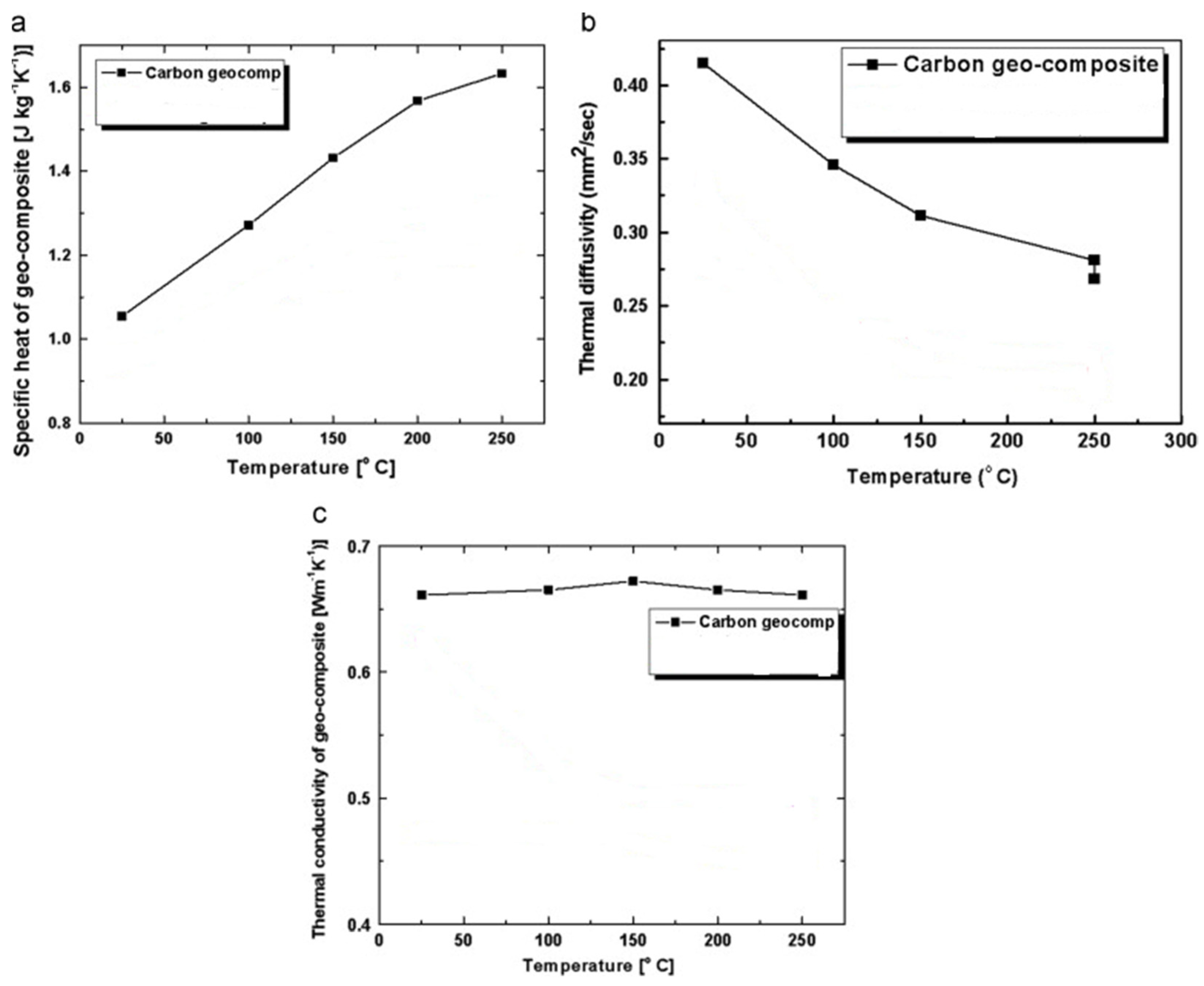 Applsci 12 06624 g011 550