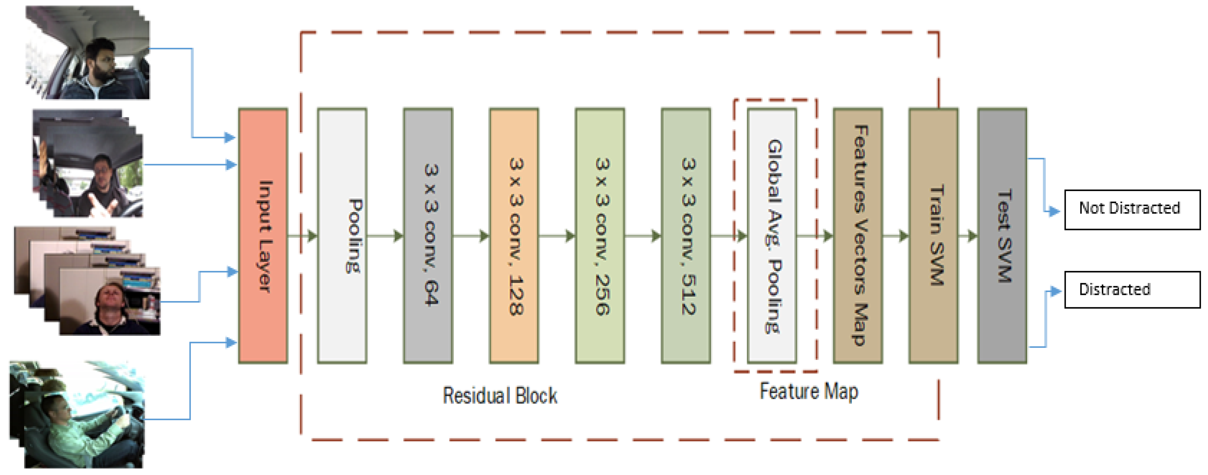 Applsci 12 06626 g003 550