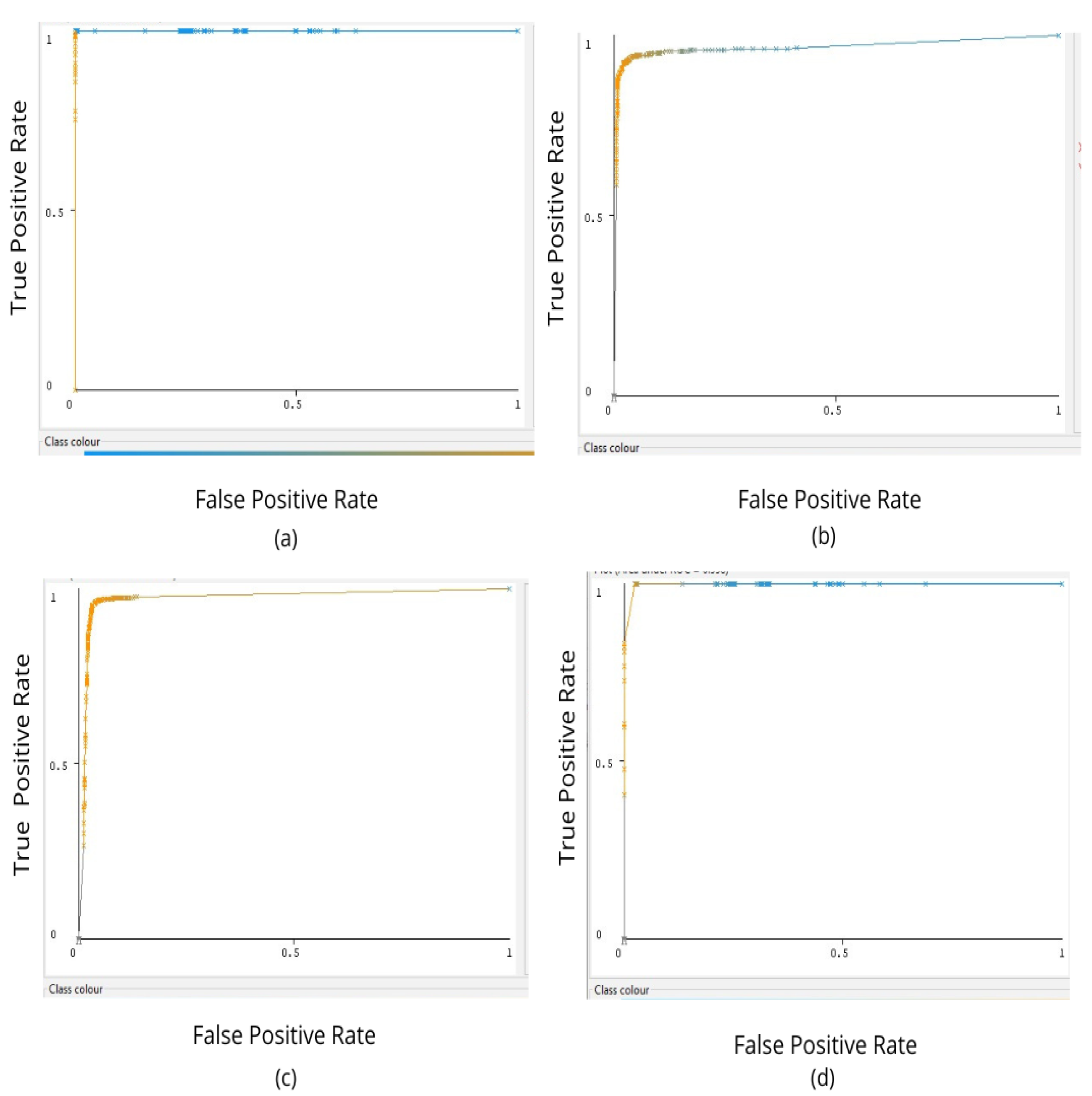 Applsci 12 06626 g008 550