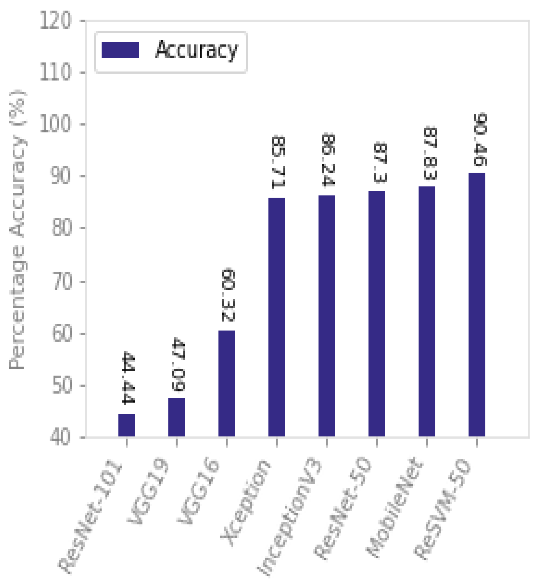 Applsci 12 06626 g009 550