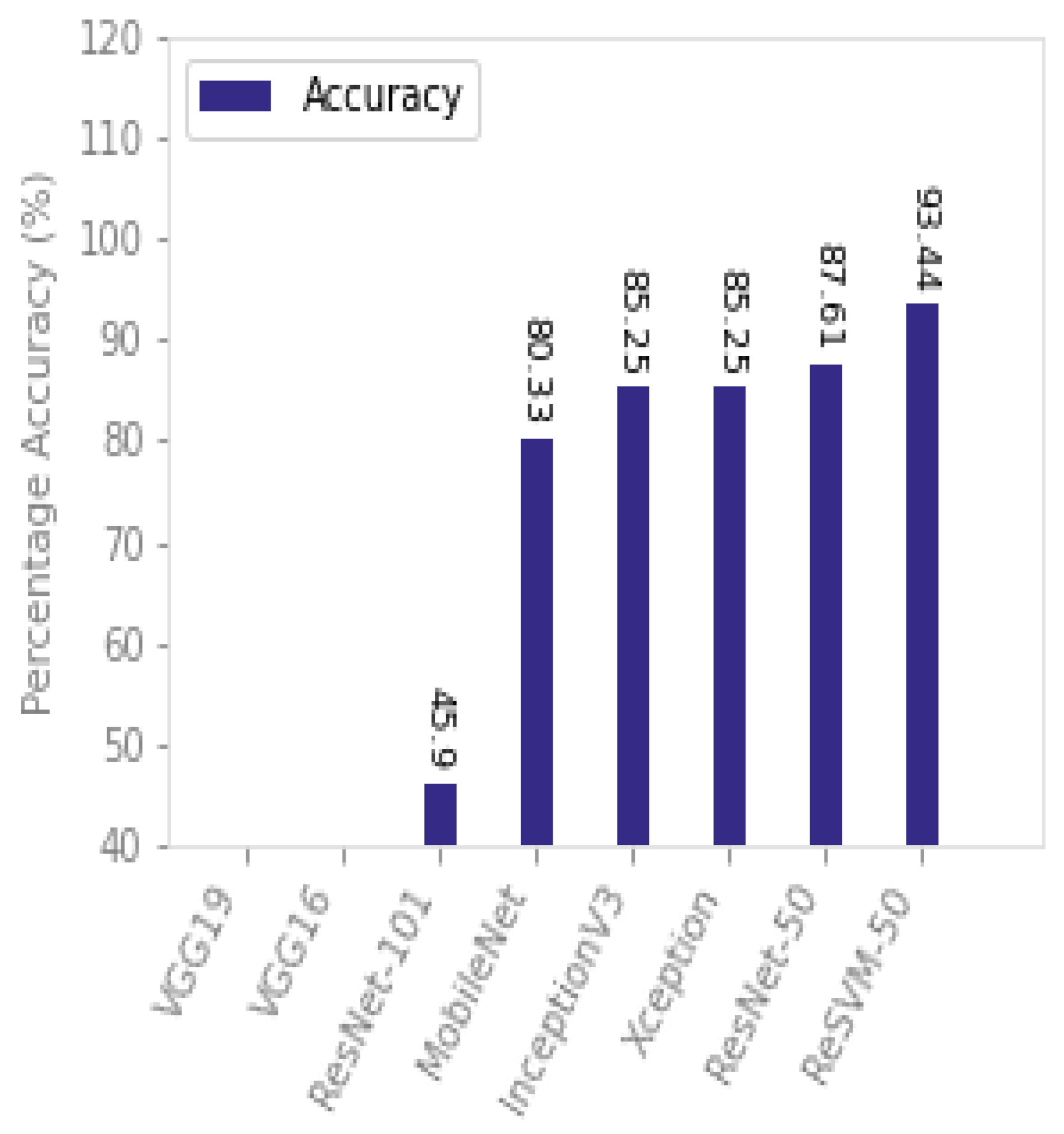 Applsci 12 06626 g010 550