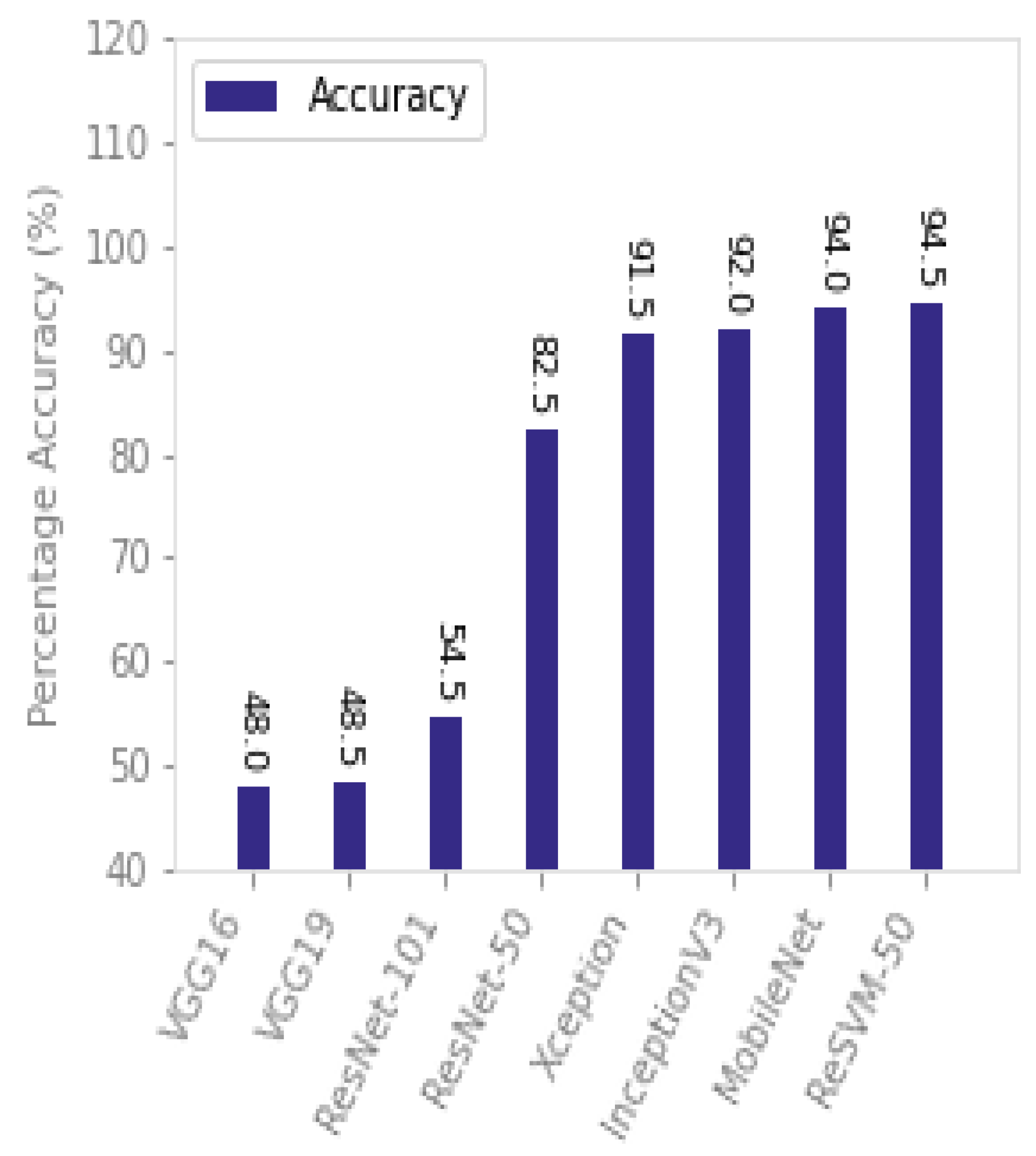 Applsci 12 06626 g011 550