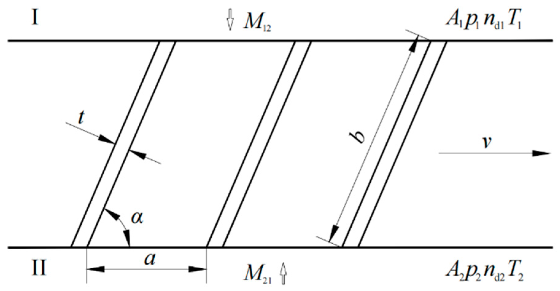 Applsci 12 06627 g001