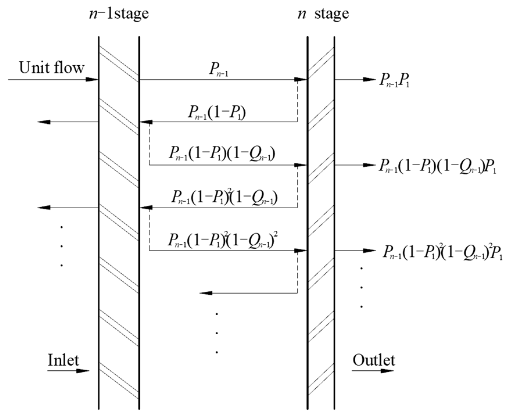 Applsci 12 06627 g002