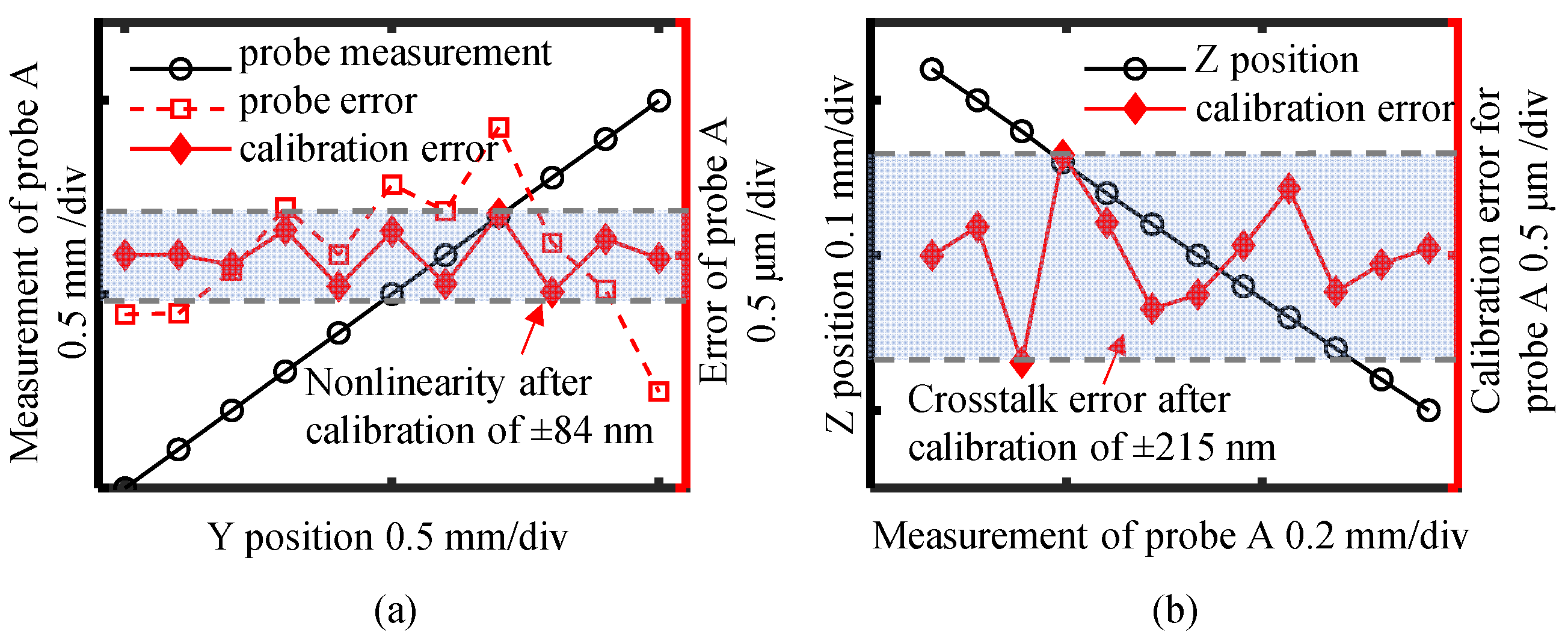 Applsci 12 06628 g012 Applsci 12 06628 g012