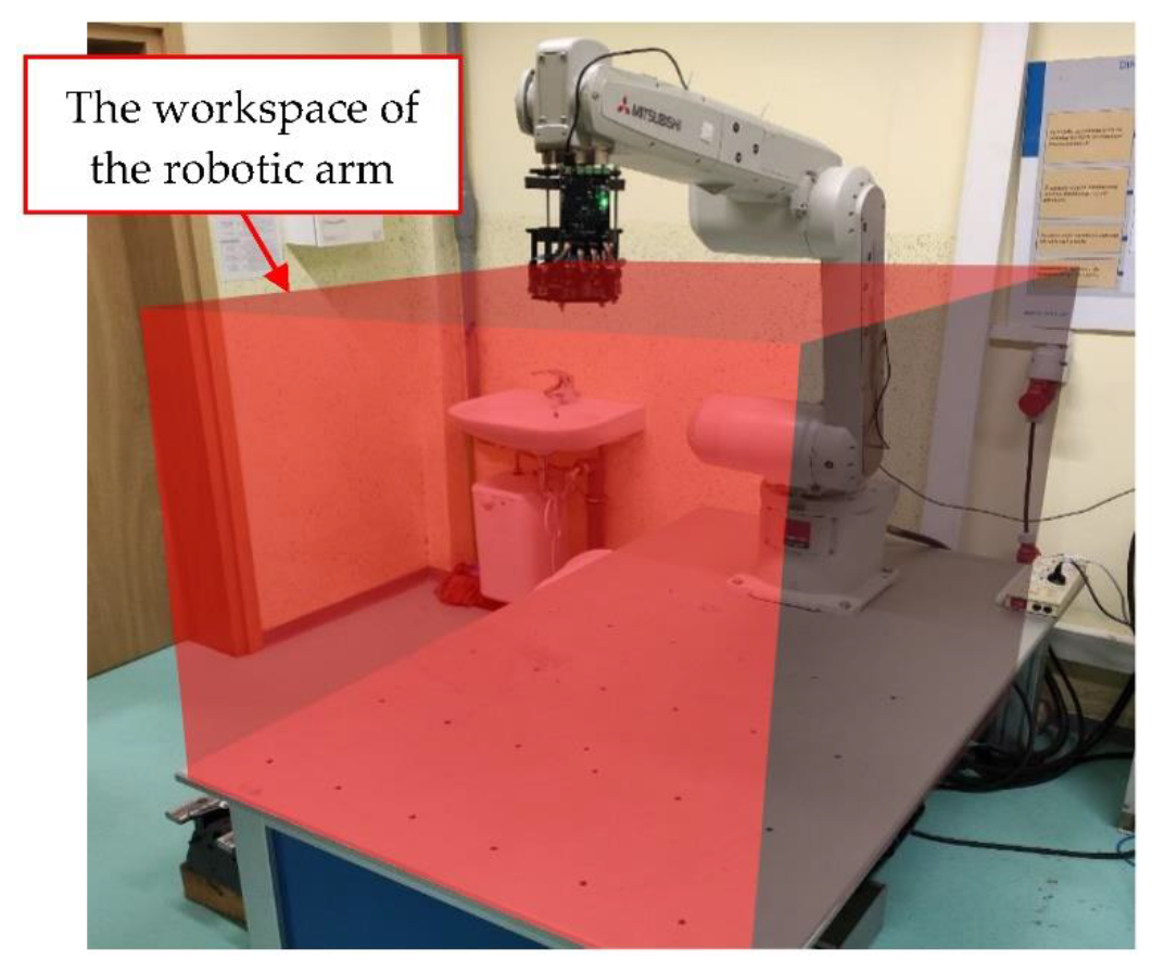 Applsci 12 06629 g003 550