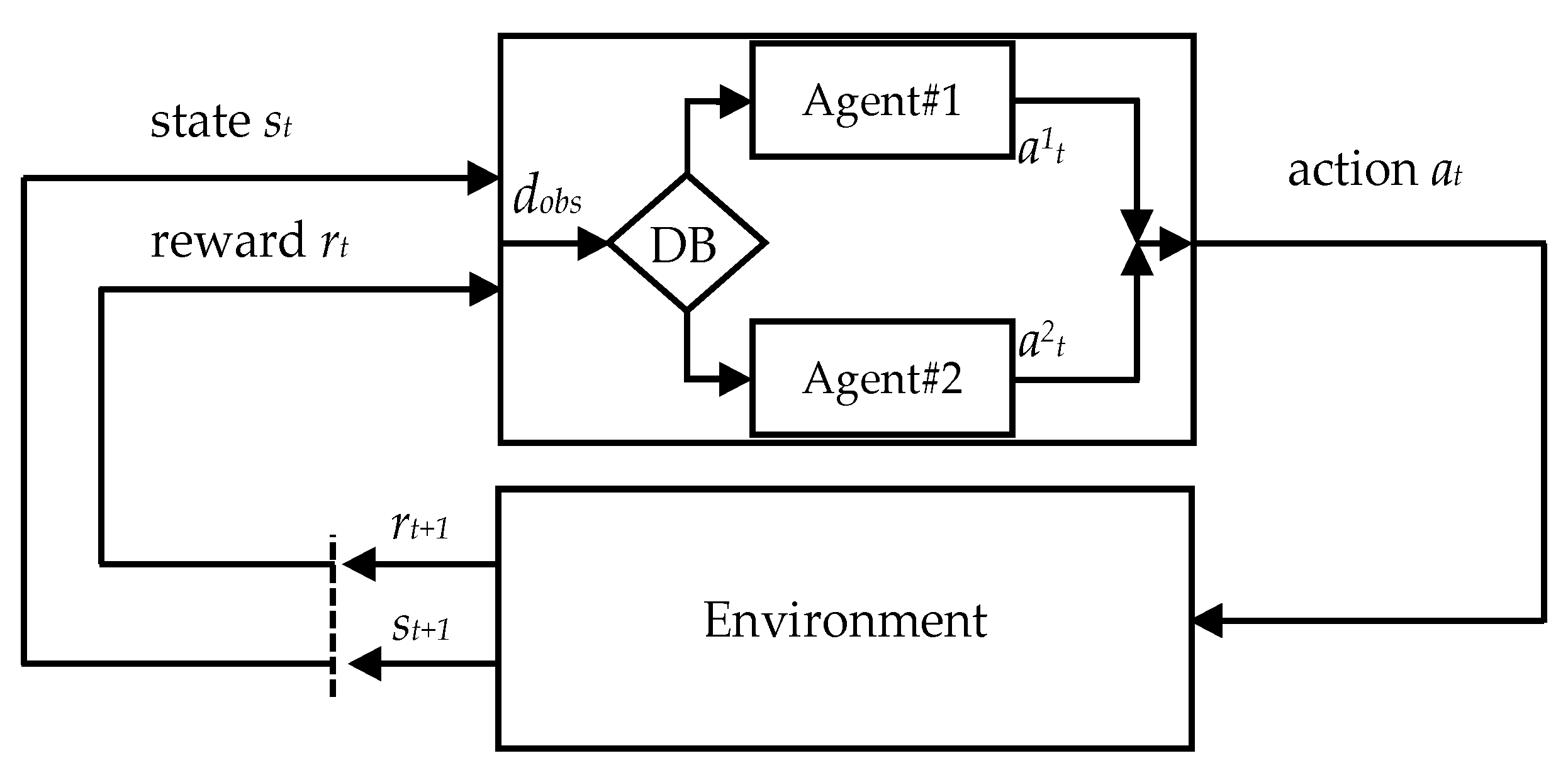 Applsci 12 06629 g004 550